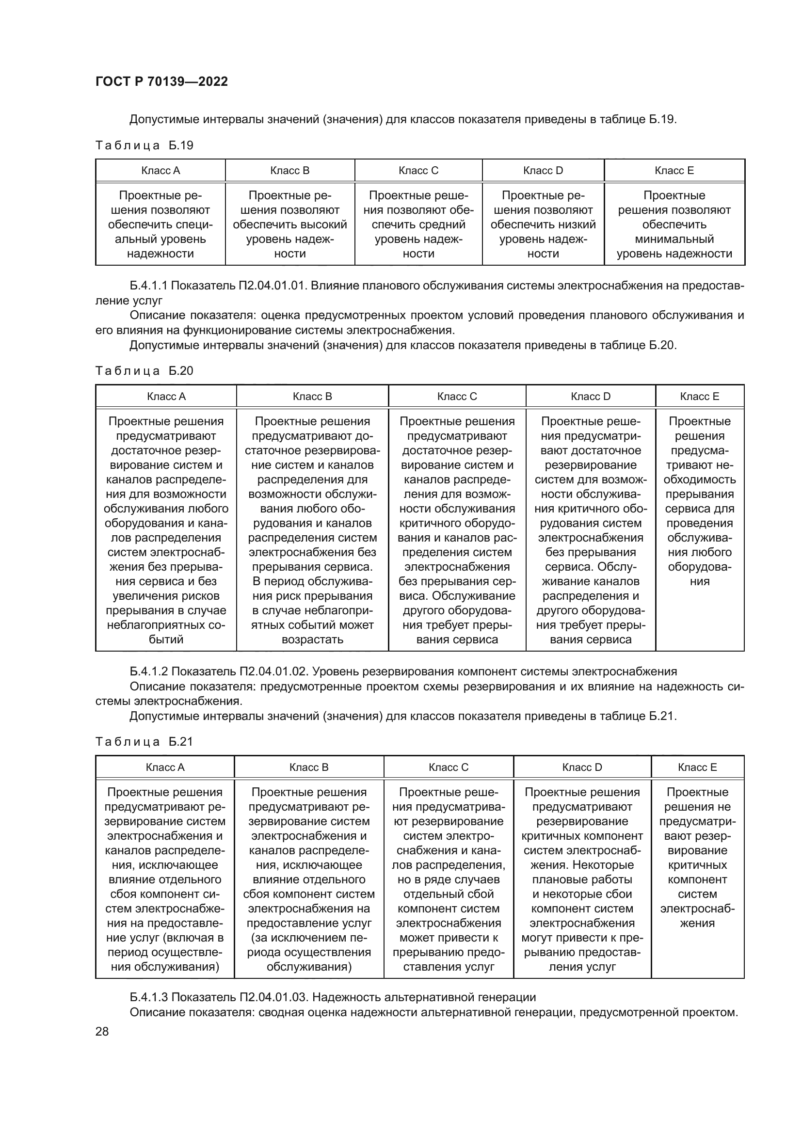 ГОСТ Р 70139-2022