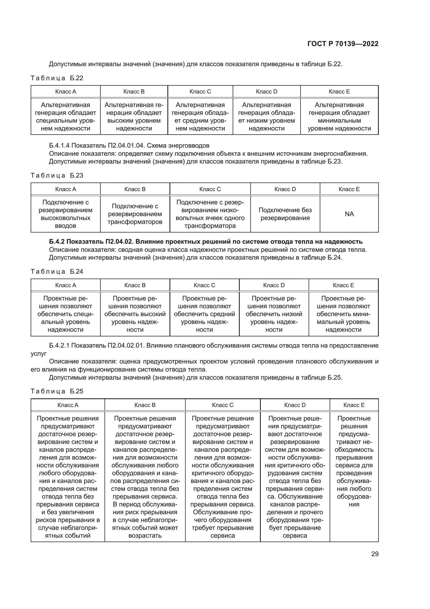 ГОСТ Р 70139-2022