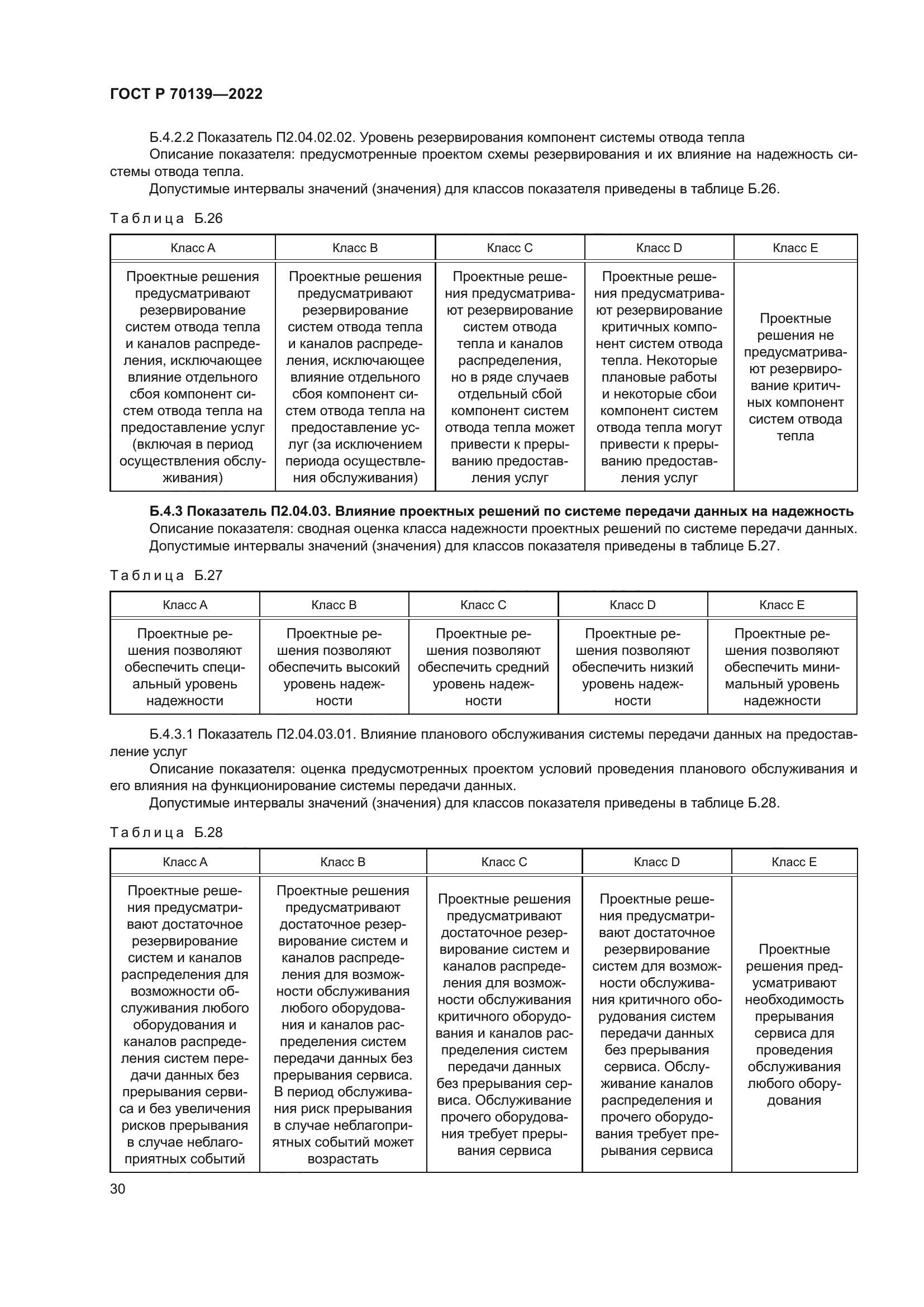 ГОСТ Р 70139-2022