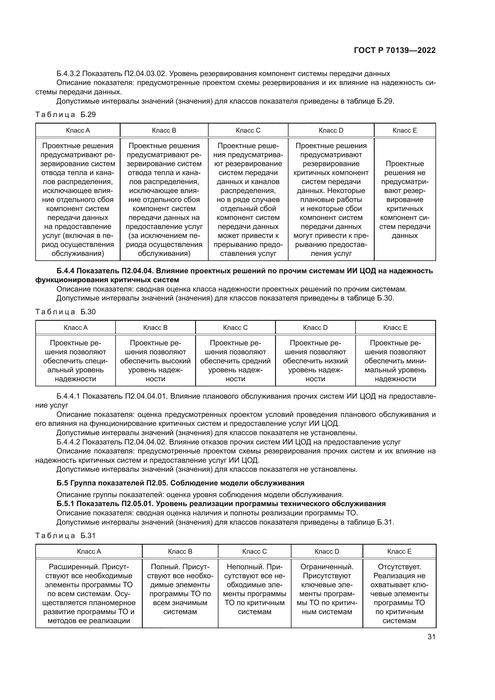 ГОСТ Р 70139-2022