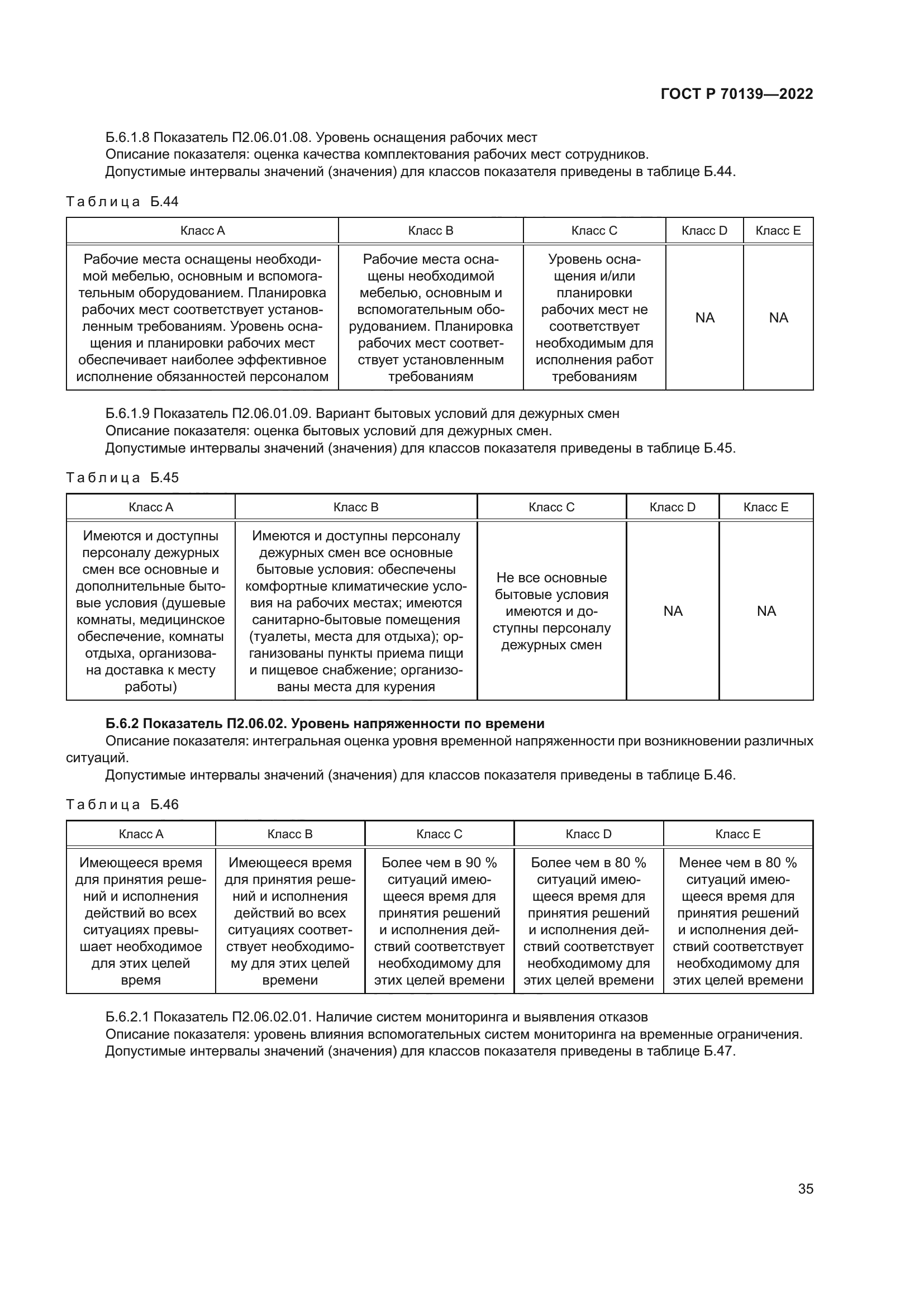 ГОСТ Р 70139-2022