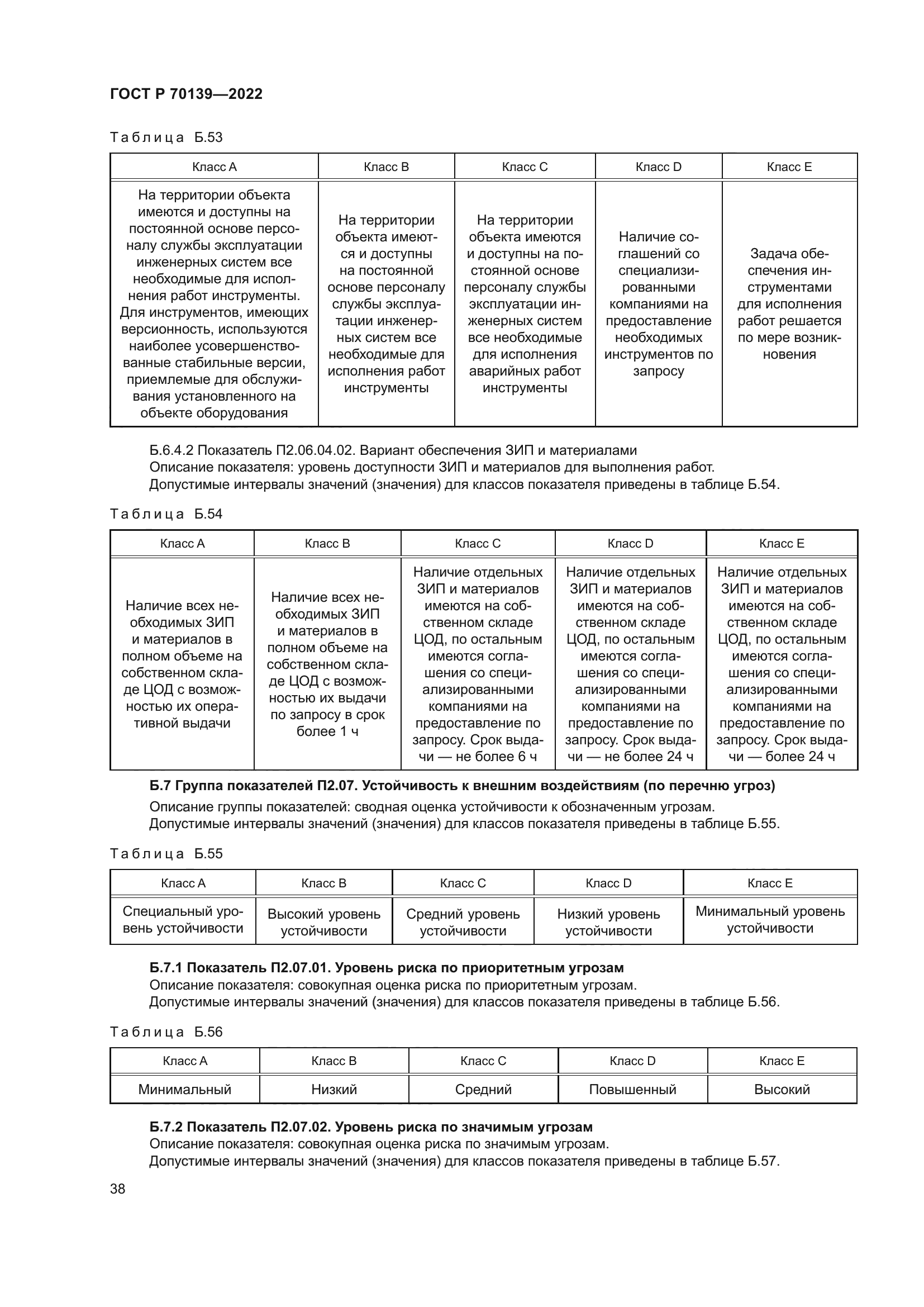 ГОСТ Р 70139-2022