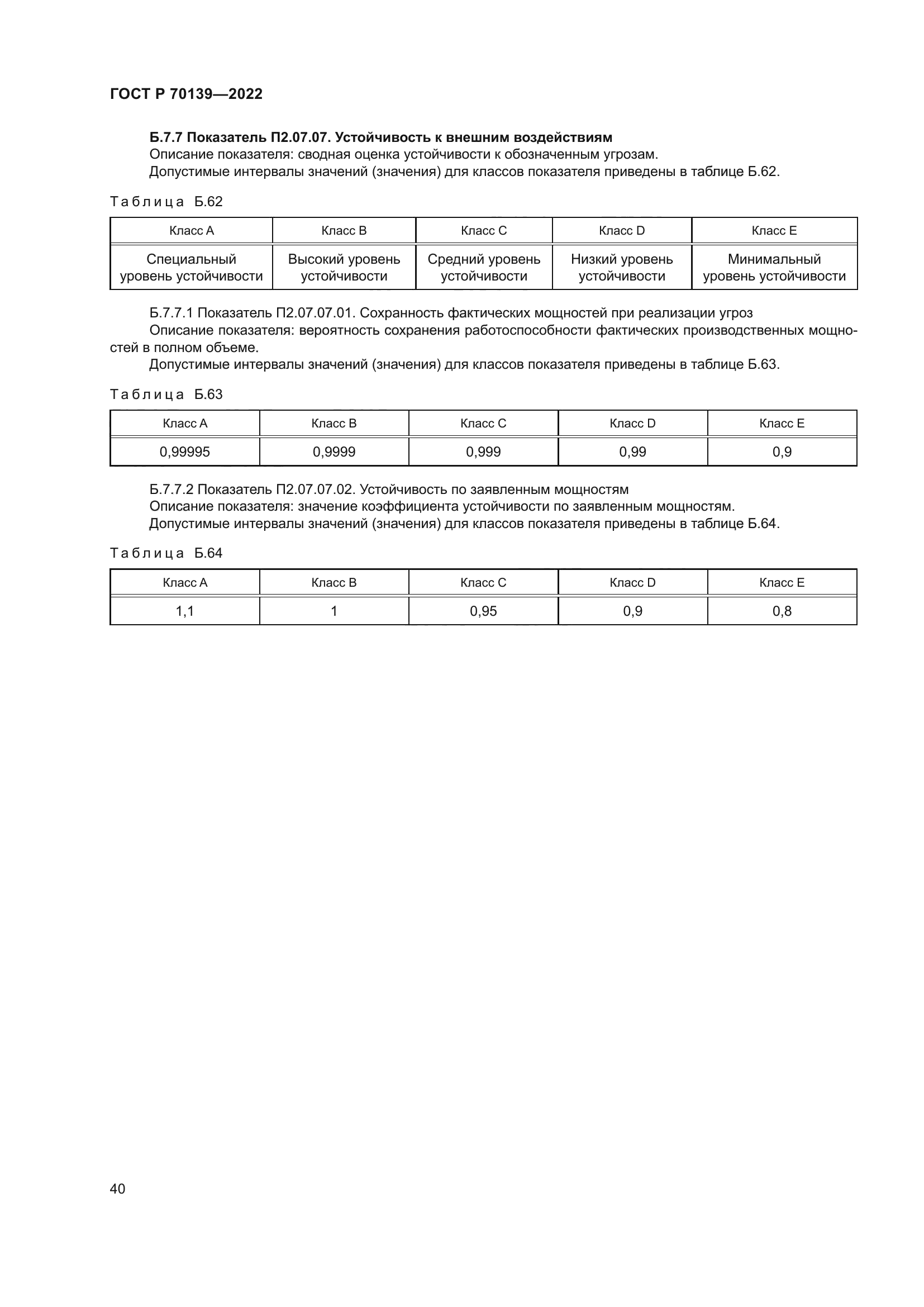 ГОСТ Р 70139-2022
