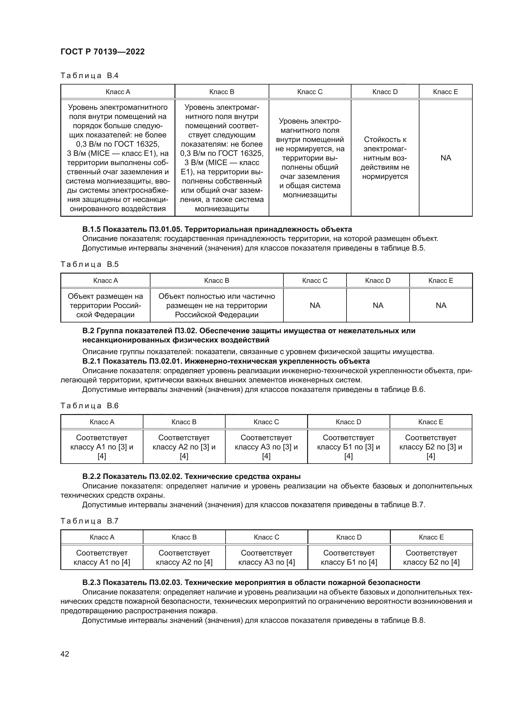 ГОСТ Р 70139-2022