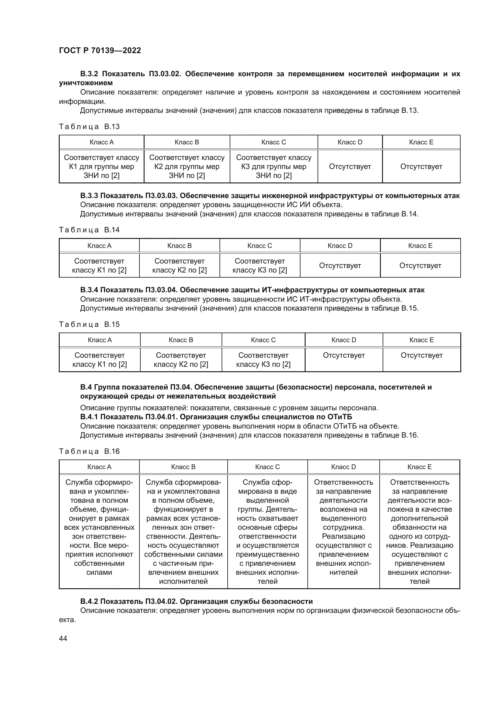 ГОСТ Р 70139-2022