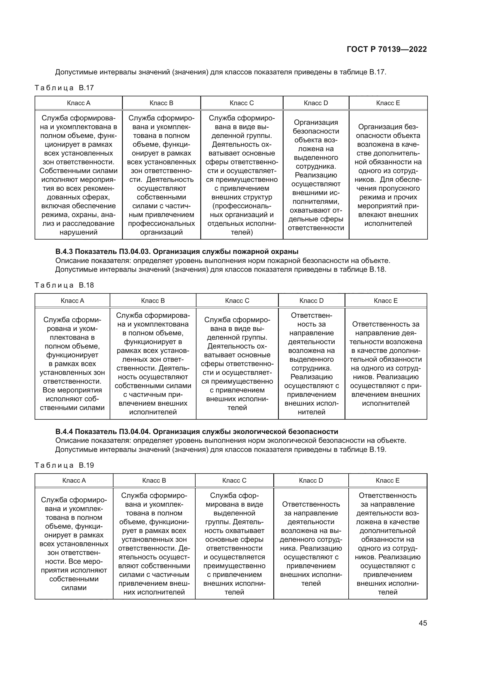ГОСТ Р 70139-2022