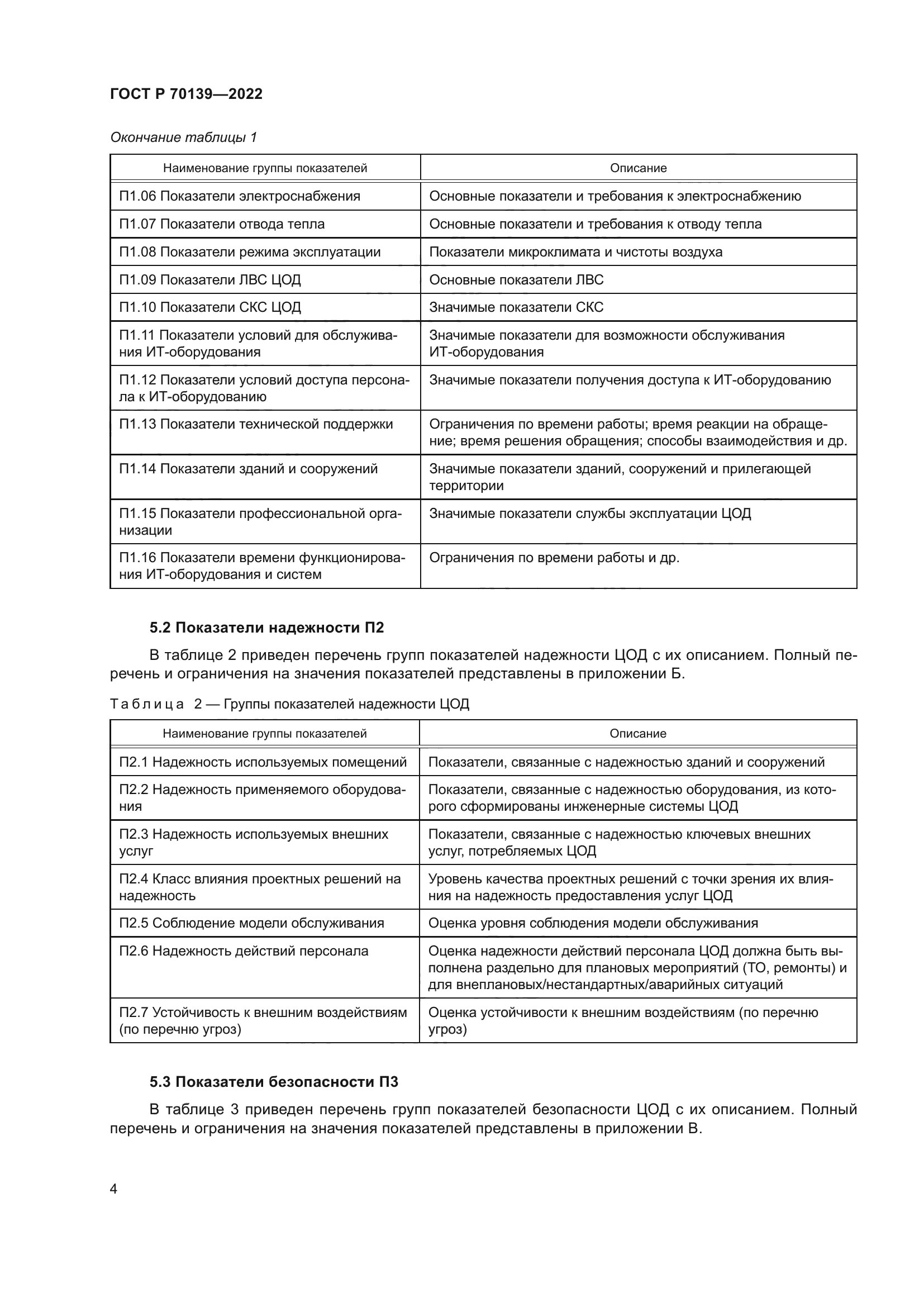 ГОСТ Р 70139-2022