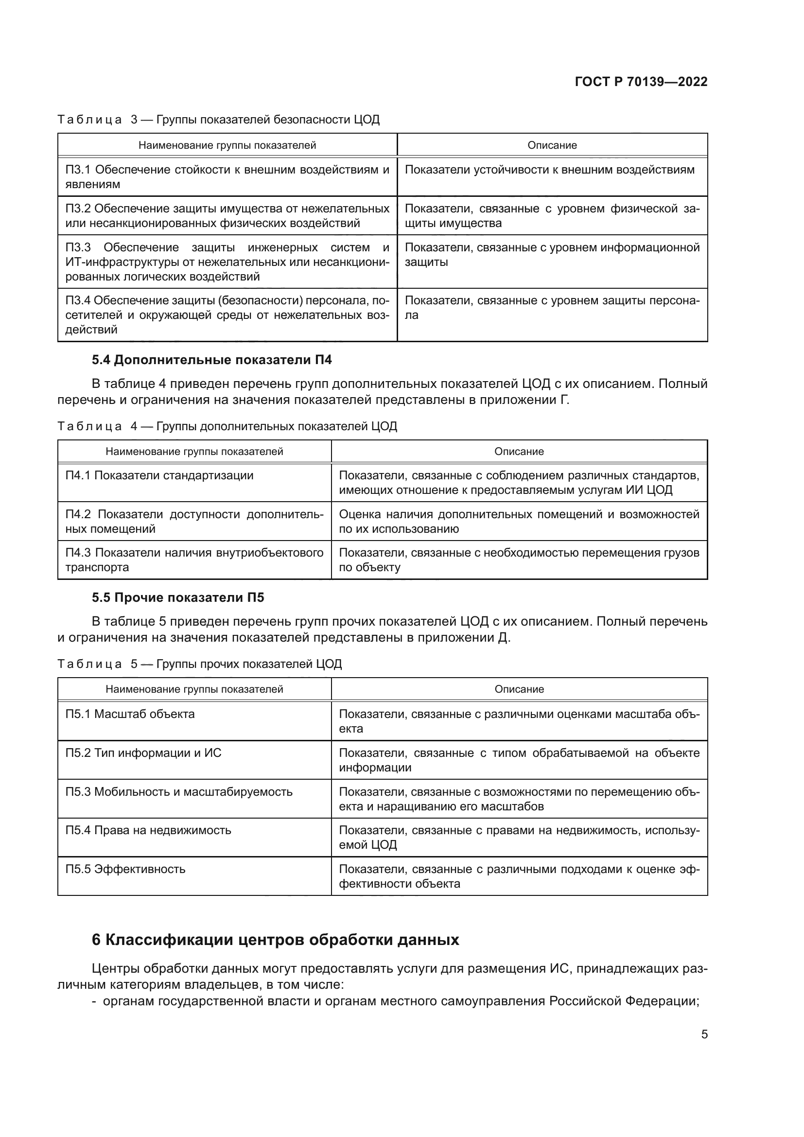 ГОСТ Р 70139-2022