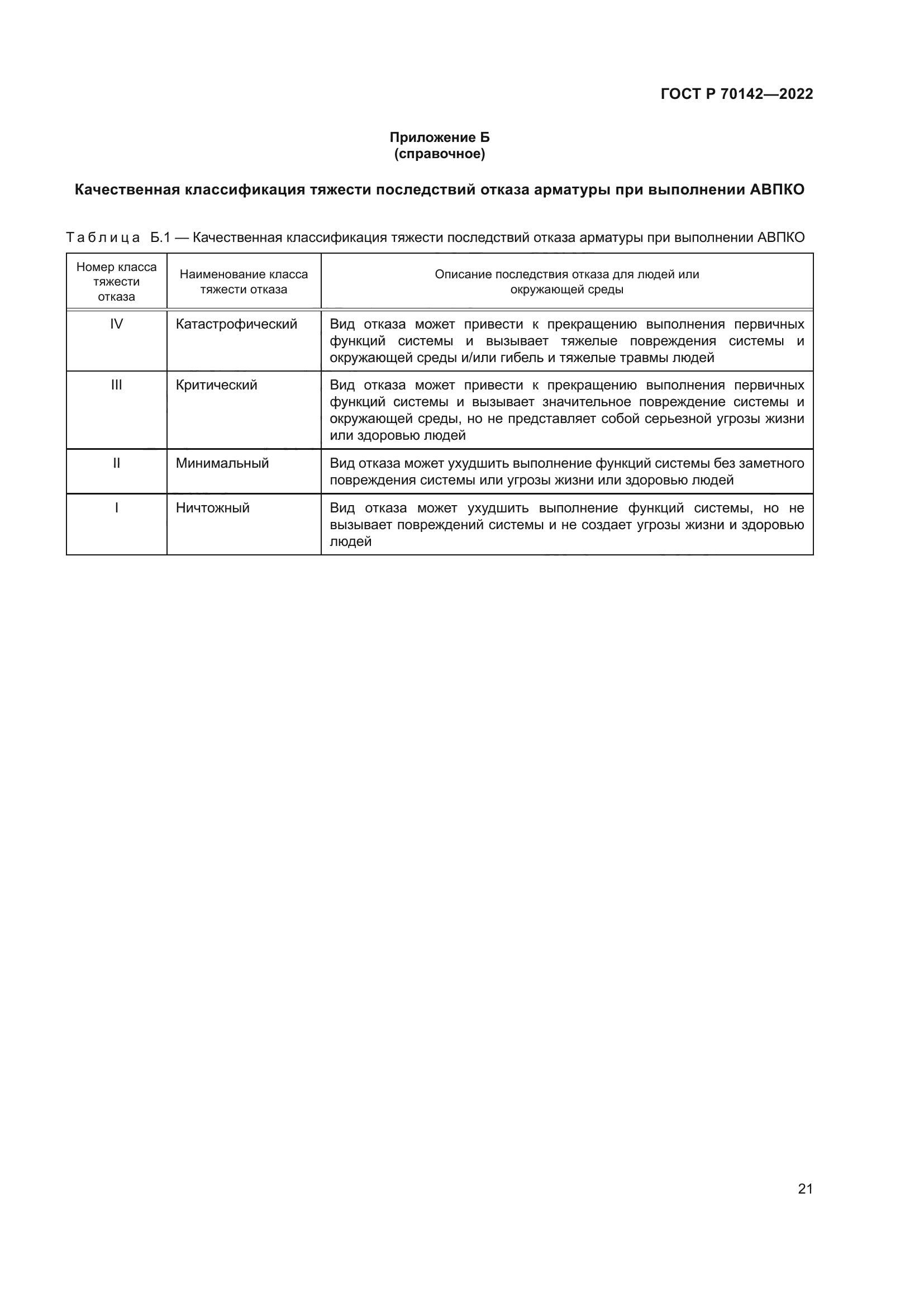ГОСТ Р 70142-2022
