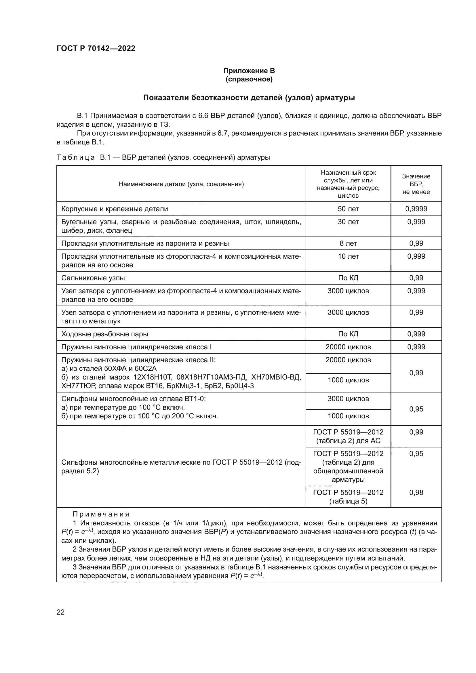 ГОСТ Р 70142-2022