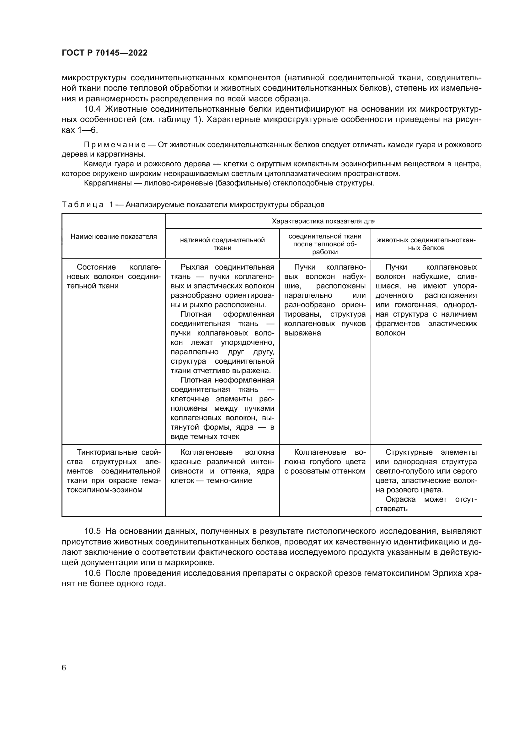 ГОСТ Р 70145-2022