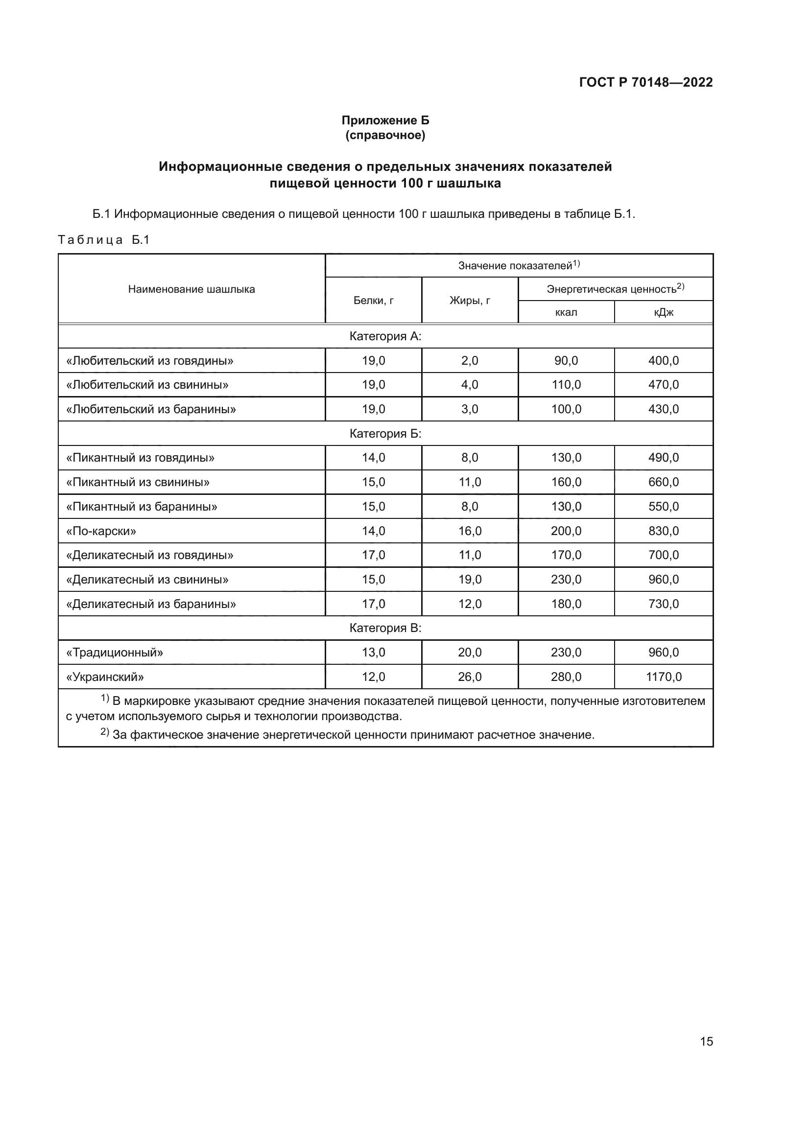 ГОСТ Р 70148-2022