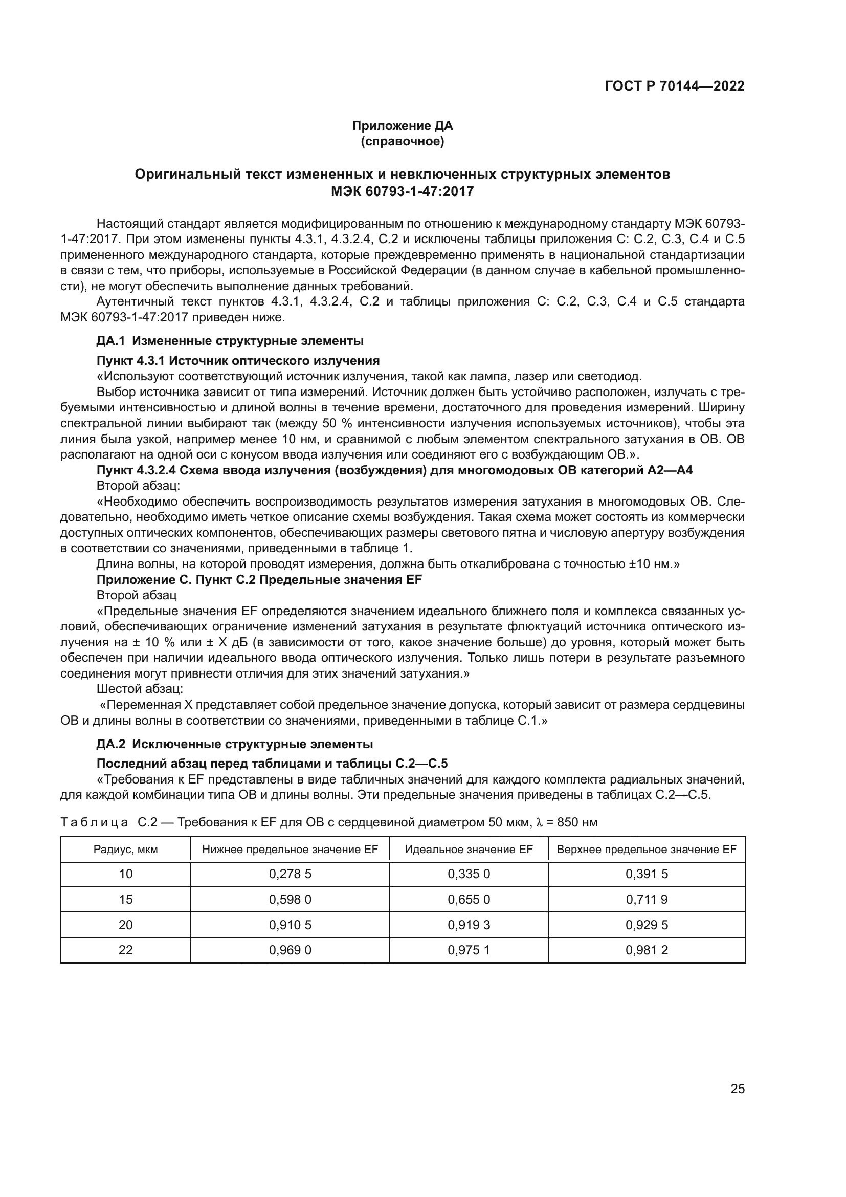 ГОСТ Р 70144-2022