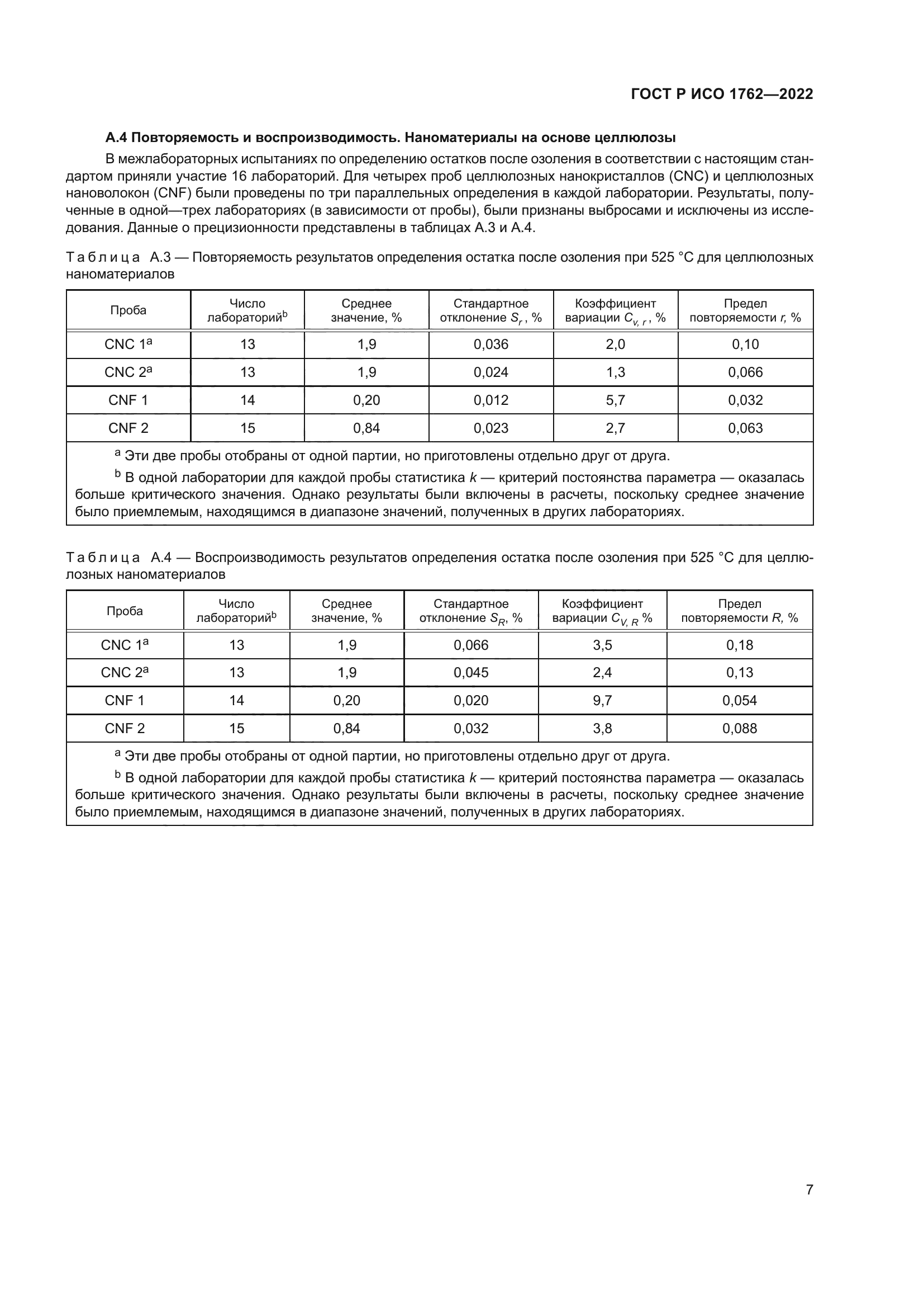 ГОСТ Р ИСО 1762-2022