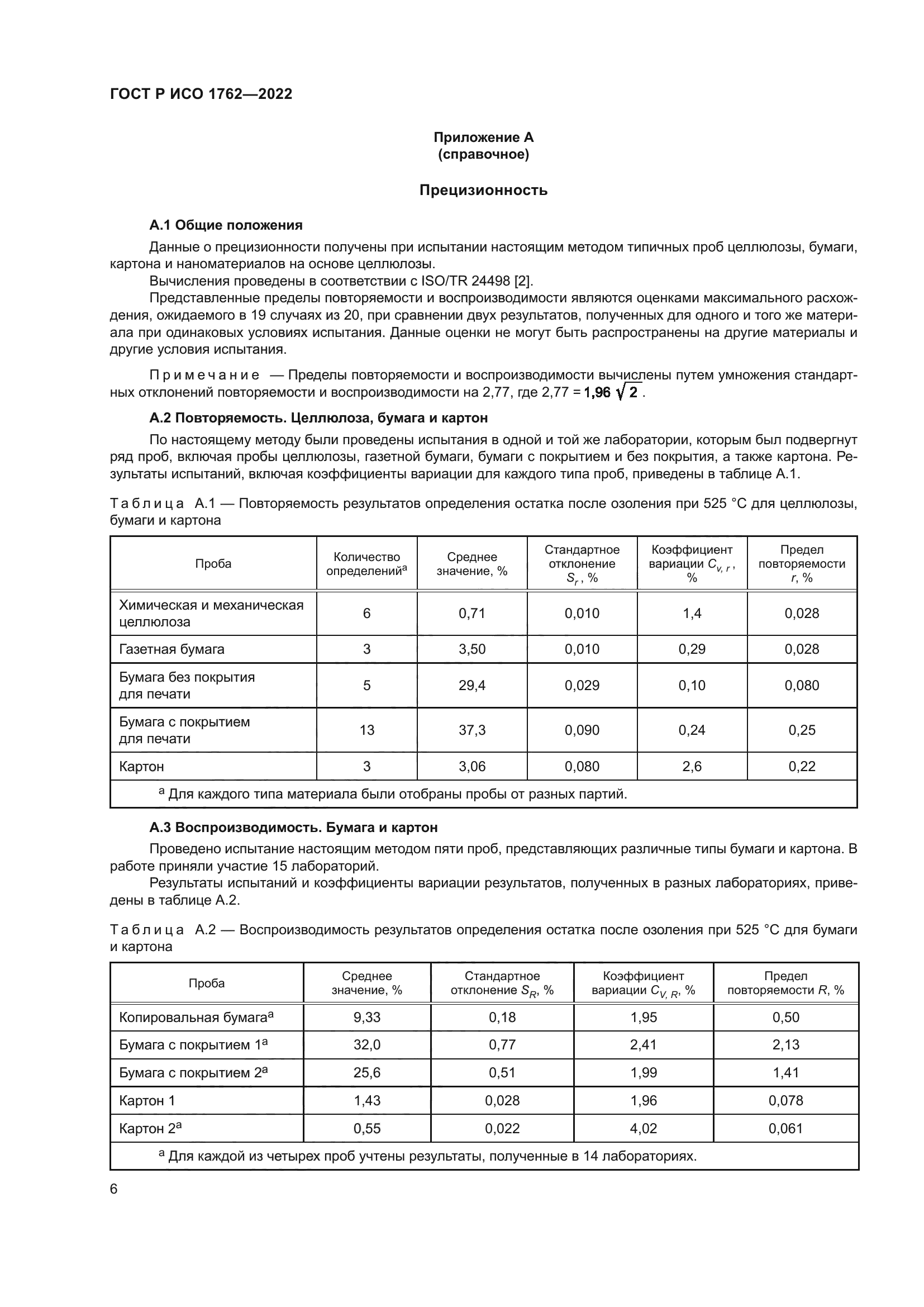 ГОСТ Р ИСО 1762-2022
