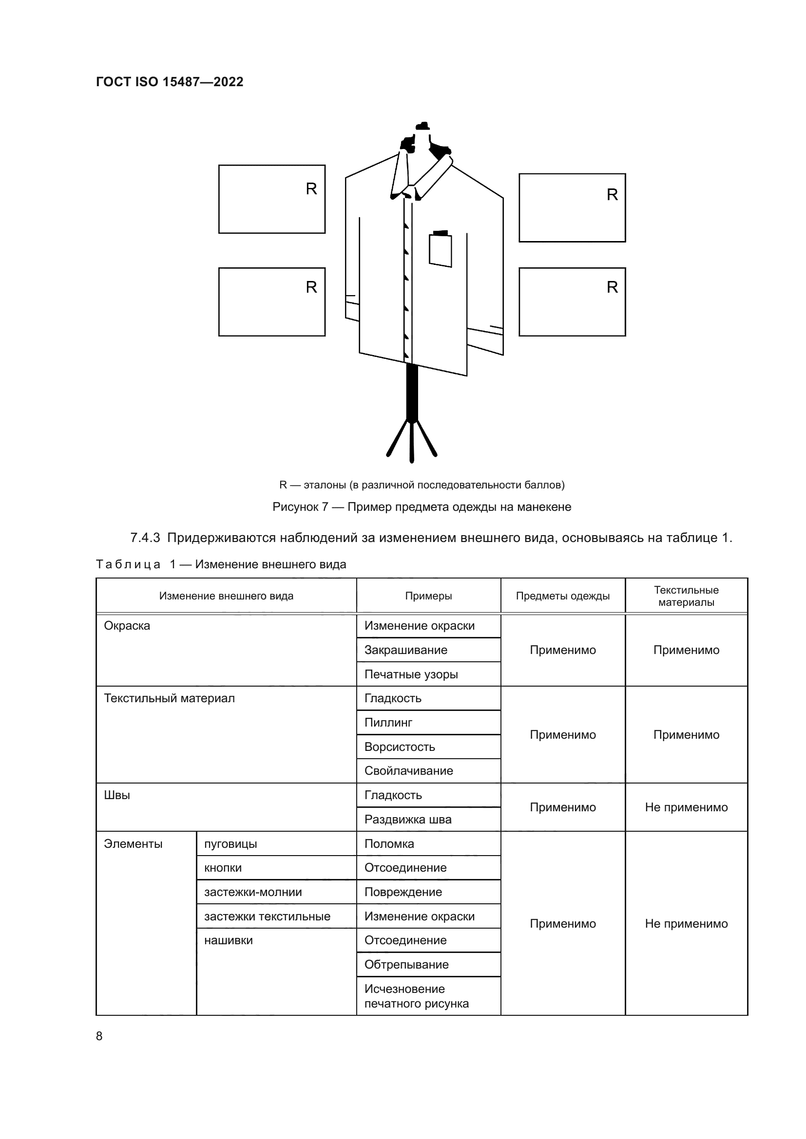 ГОСТ ISO 15487-2022