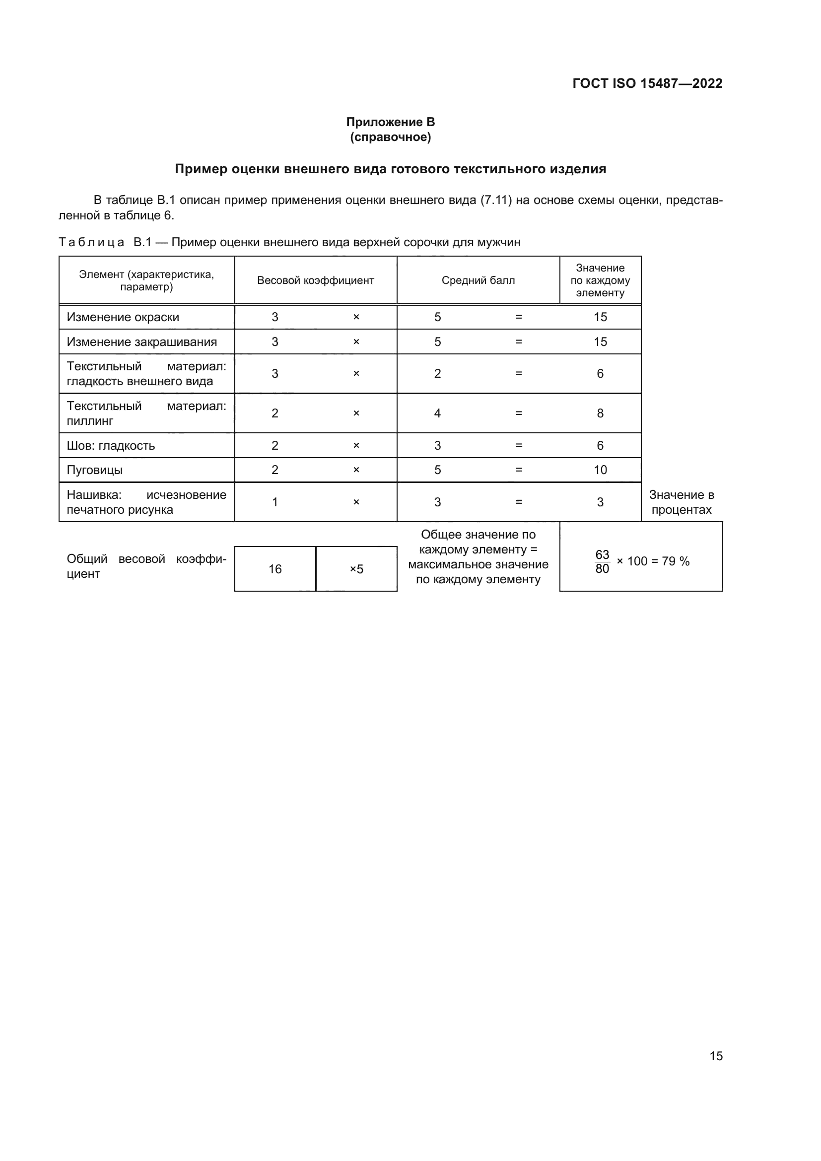 ГОСТ ISO 15487-2022