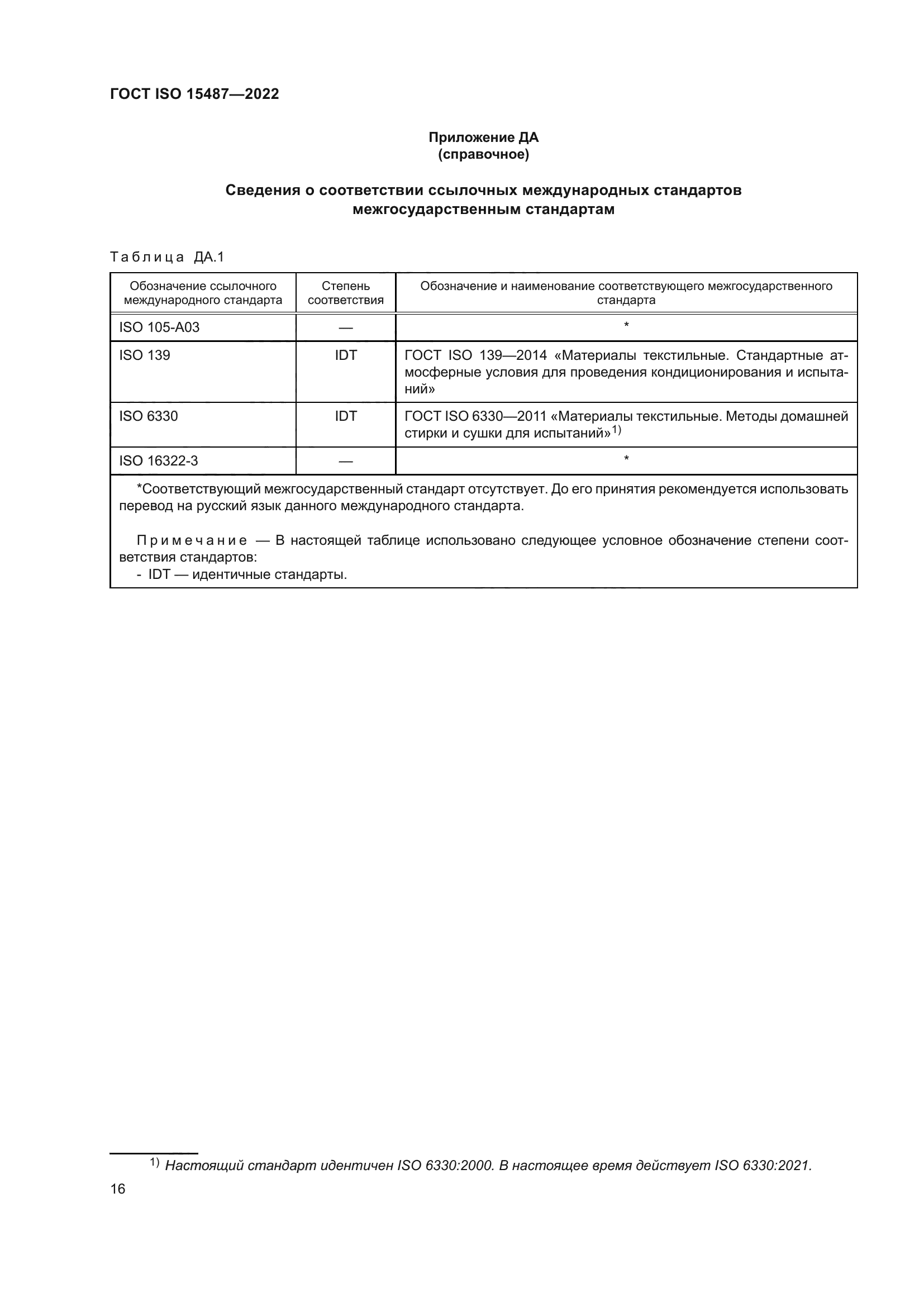 ГОСТ ISO 15487-2022