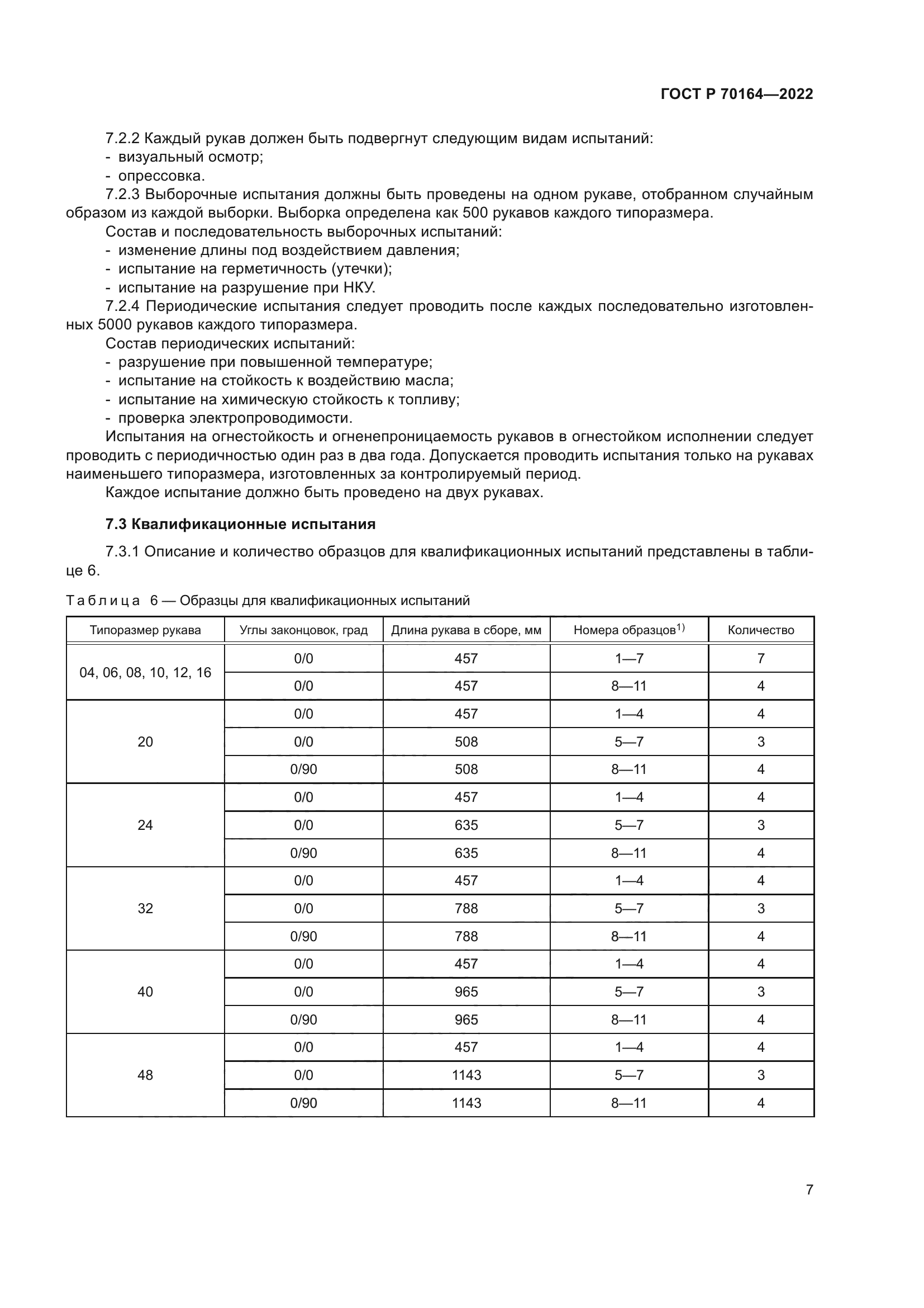 ГОСТ Р 70164-2022