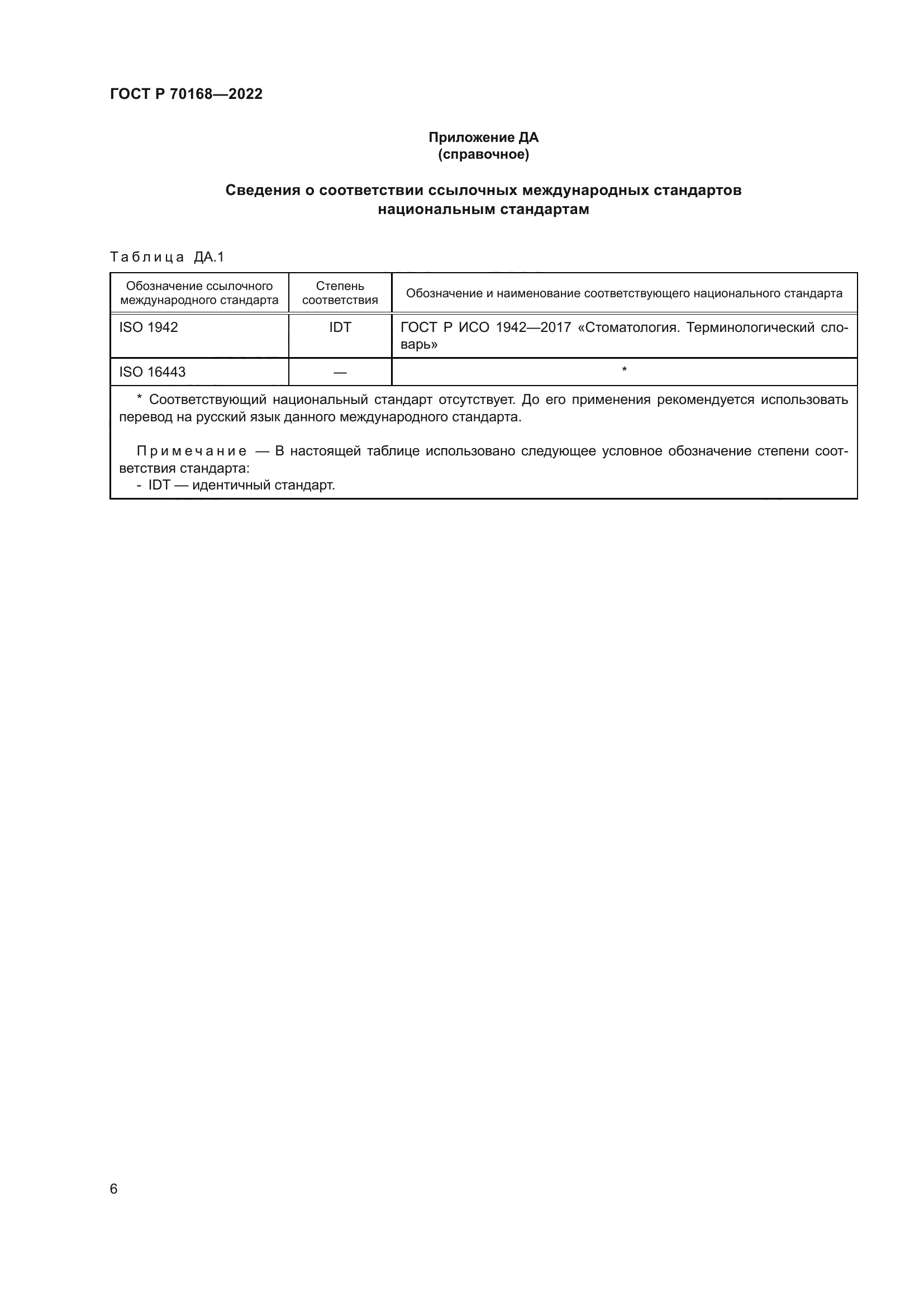 ГОСТ Р 70168-2022