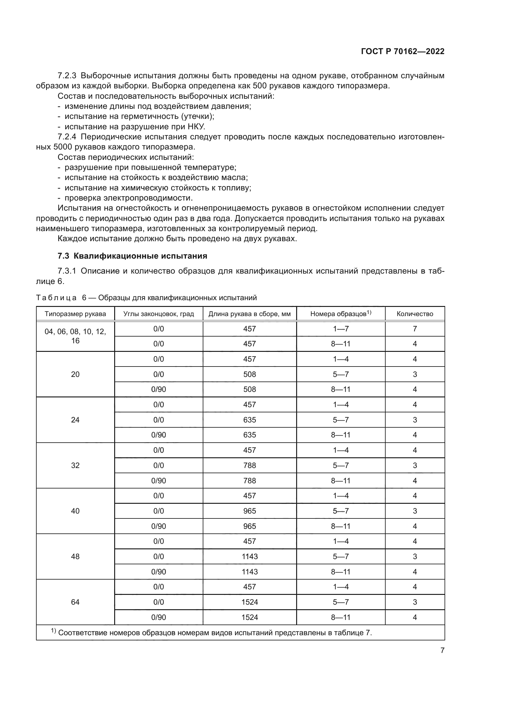 ГОСТ Р 70162-2022