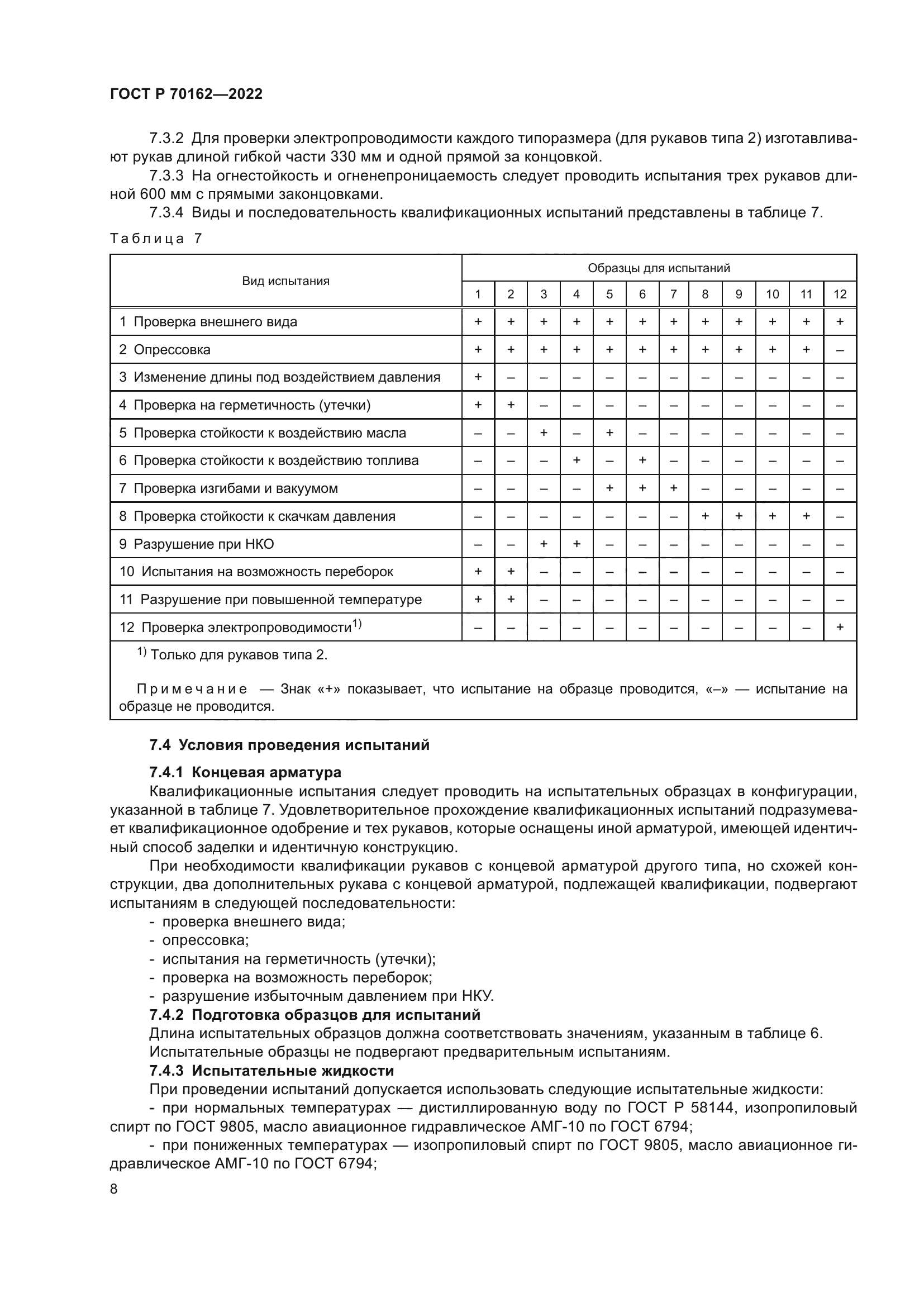 ГОСТ Р 70162-2022