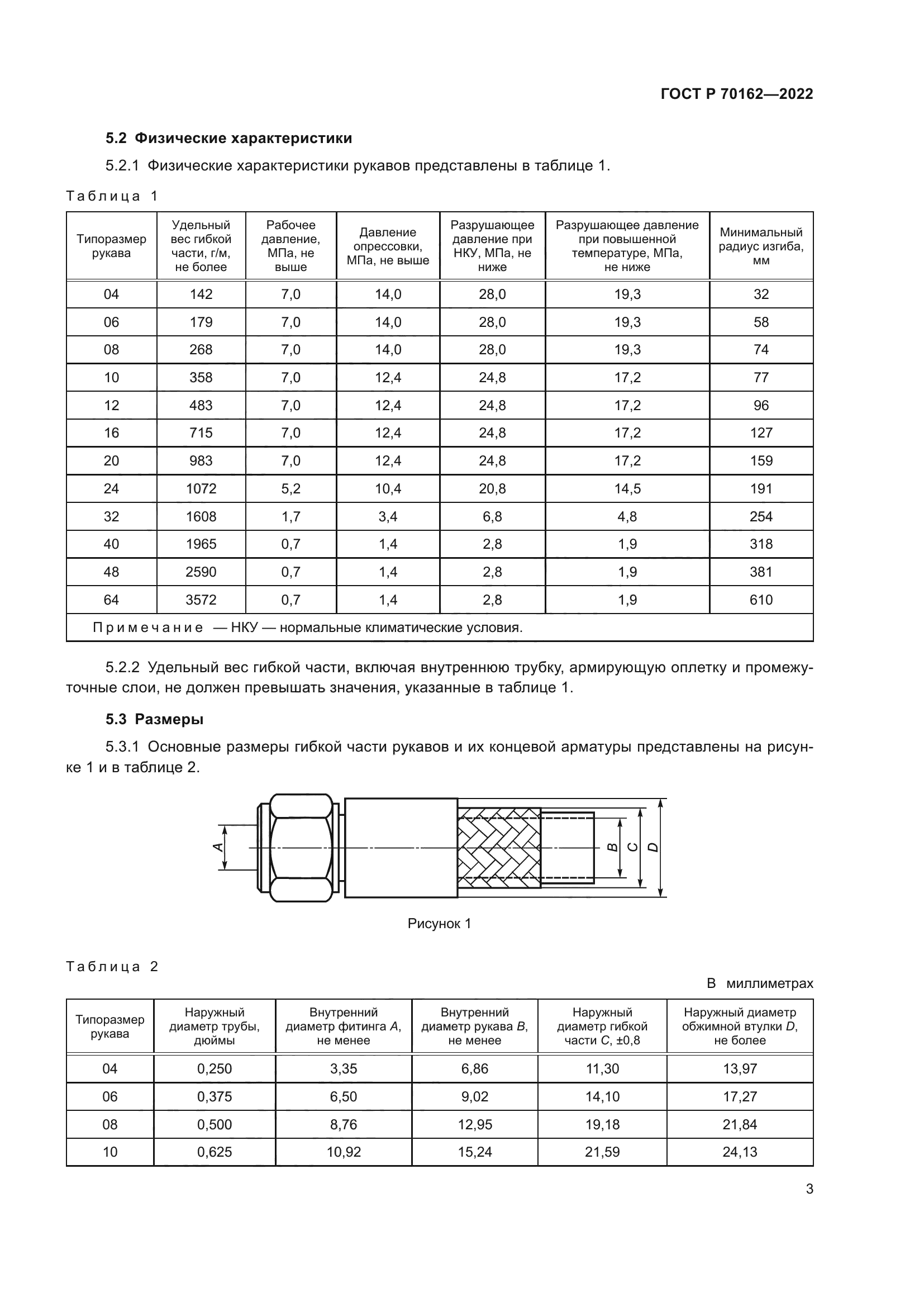 ГОСТ Р 70162-2022