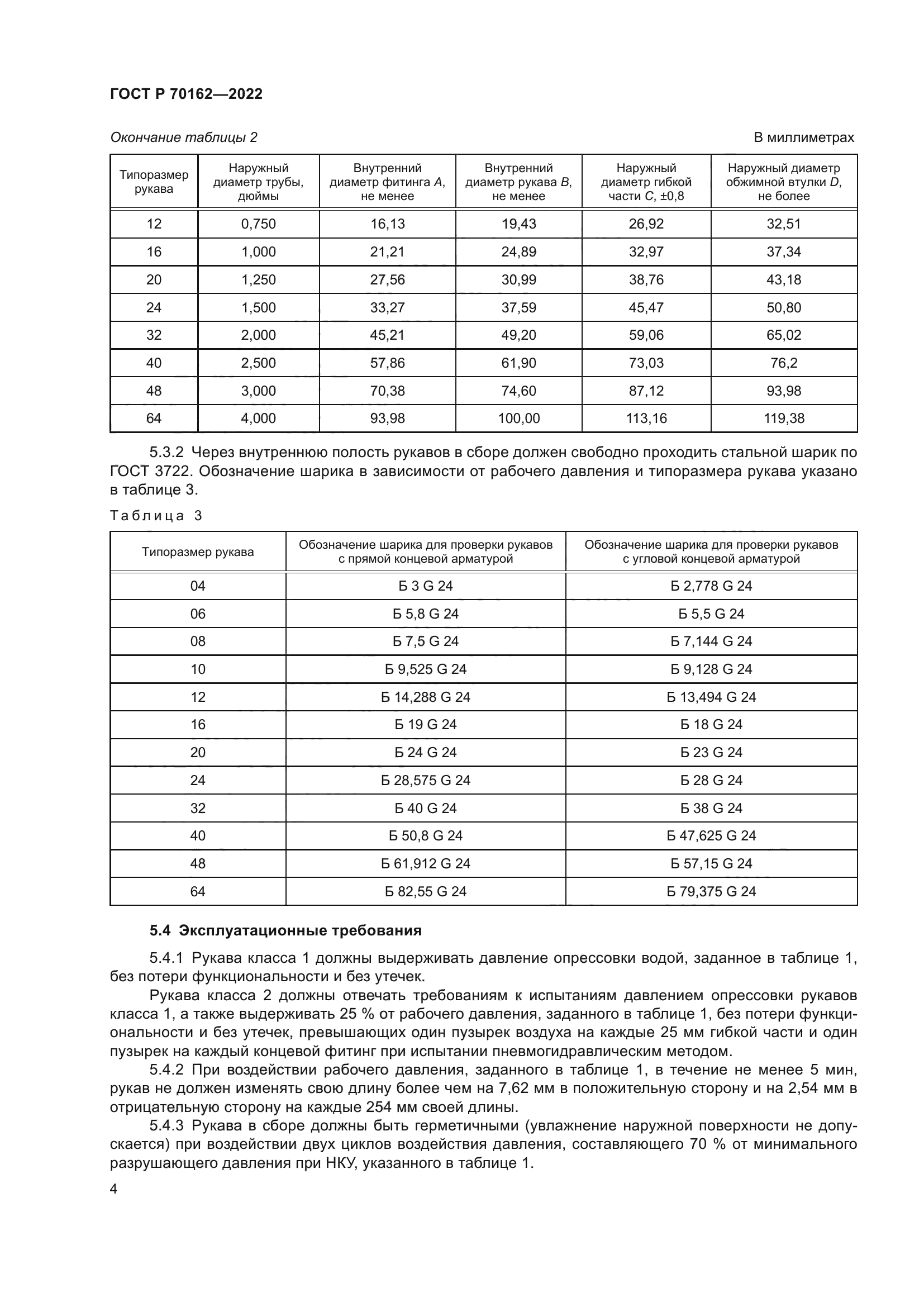 ГОСТ Р 70162-2022