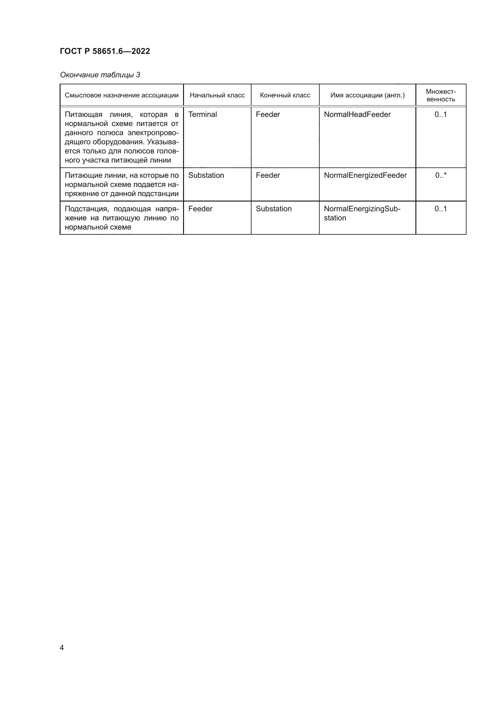 ГОСТ Р 58651.6-2022