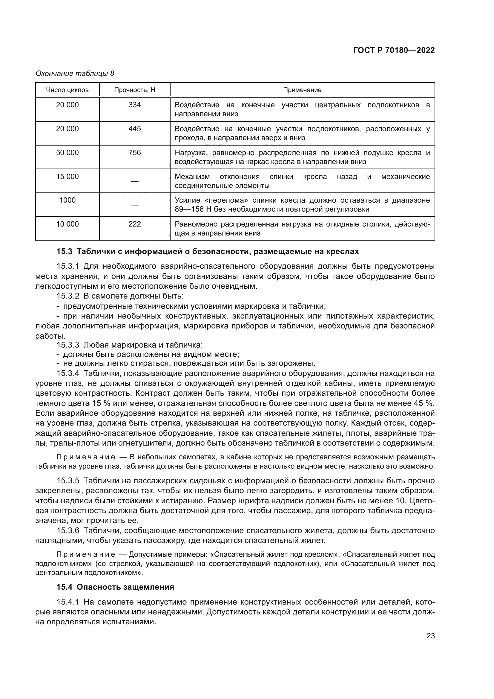 ГОСТ Р 70180-2022