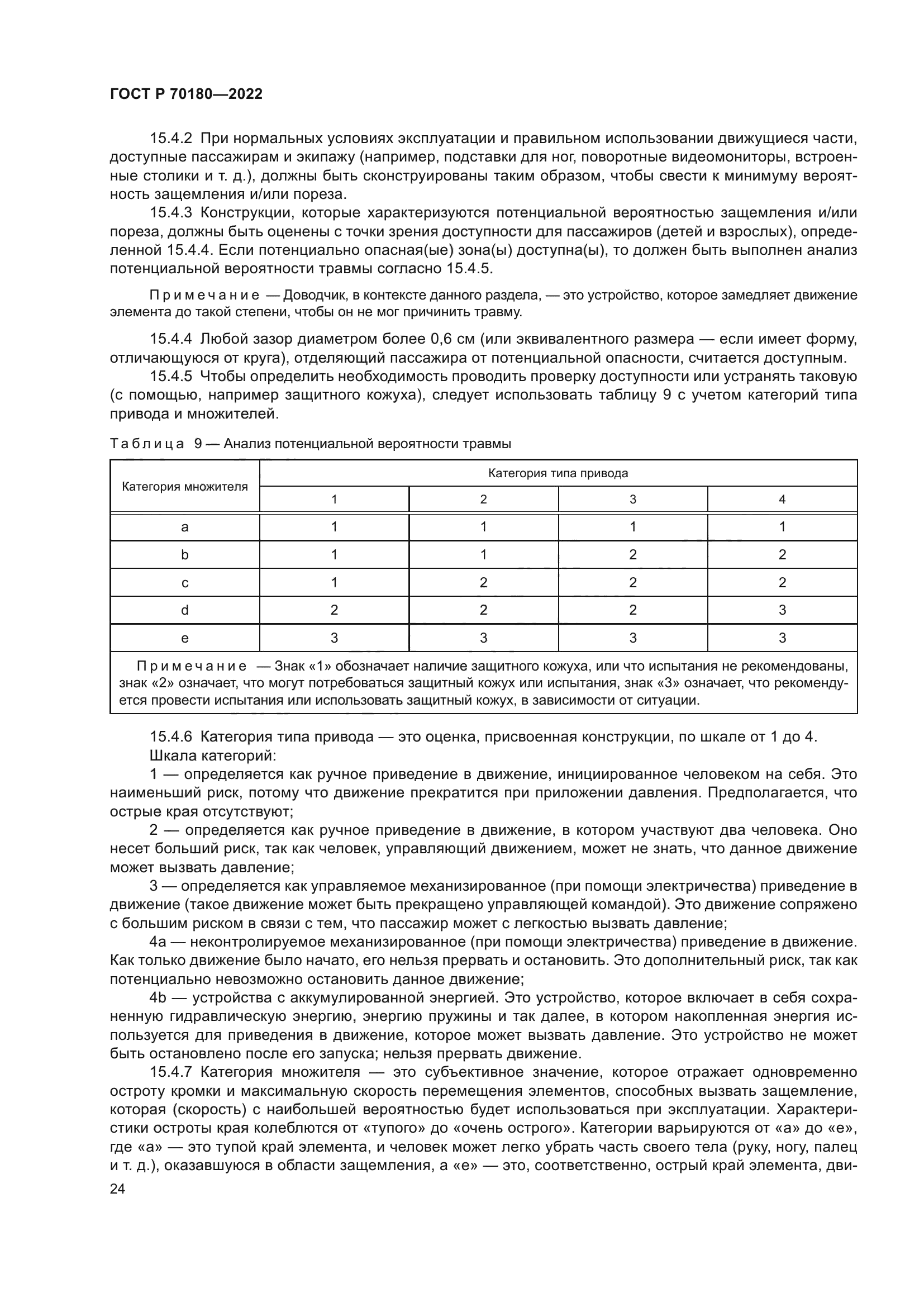 ГОСТ Р 70180-2022