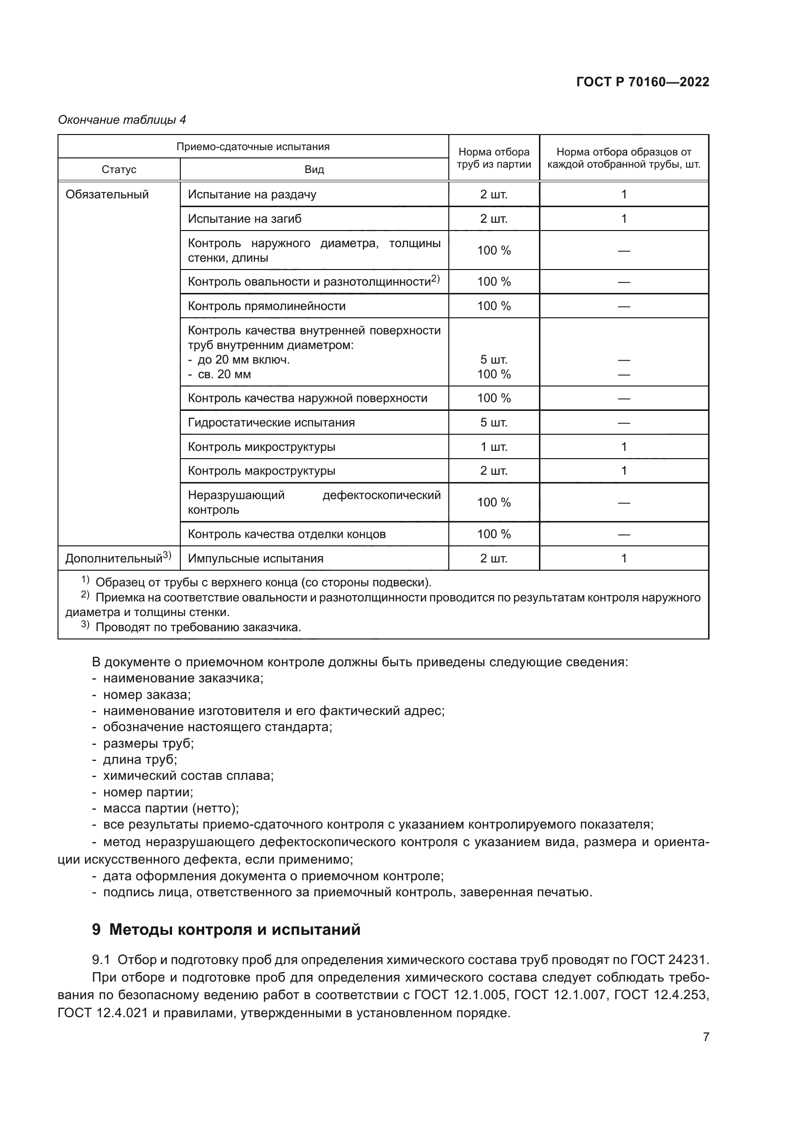 ГОСТ Р 70160-2022