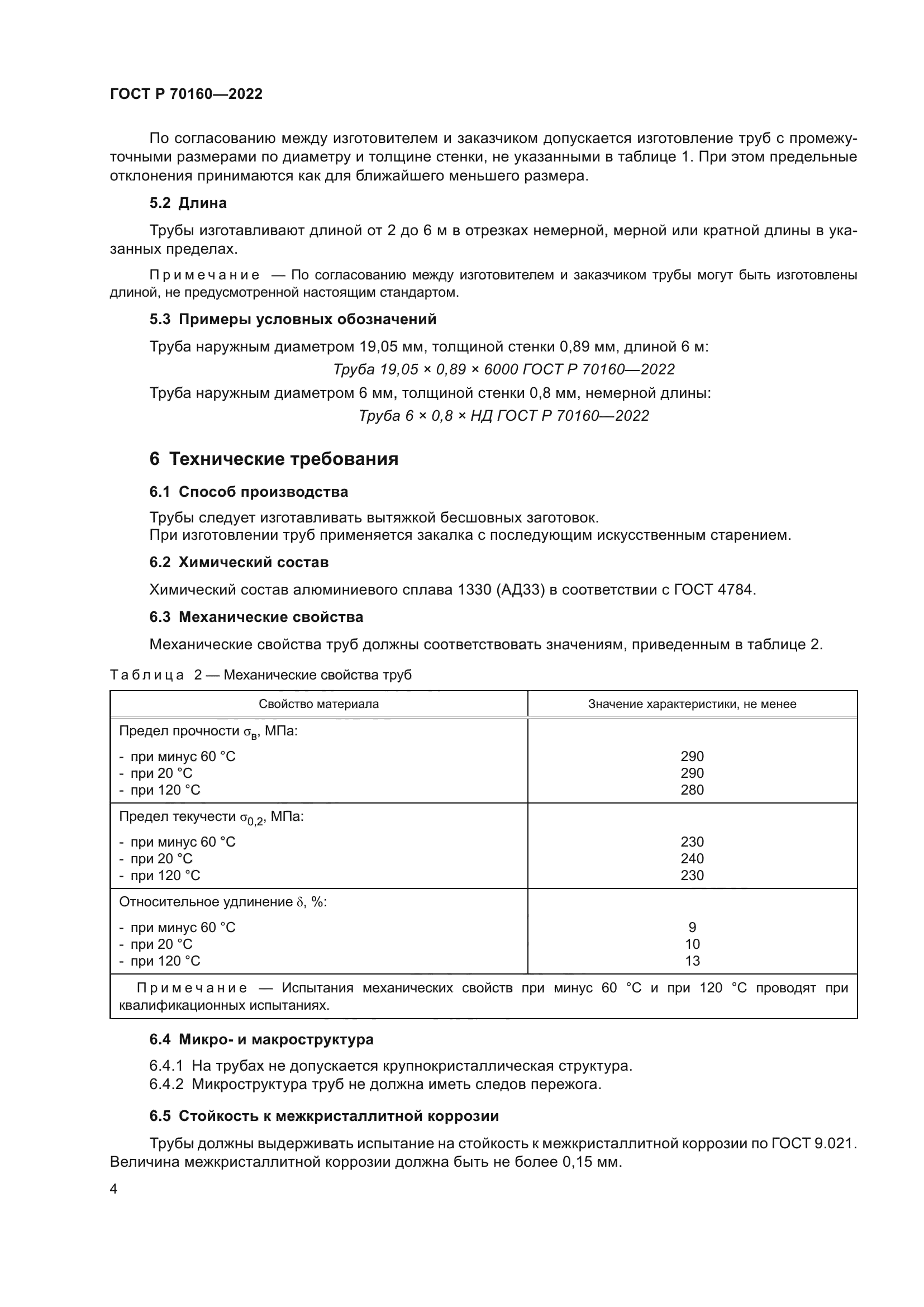 ГОСТ Р 70160-2022