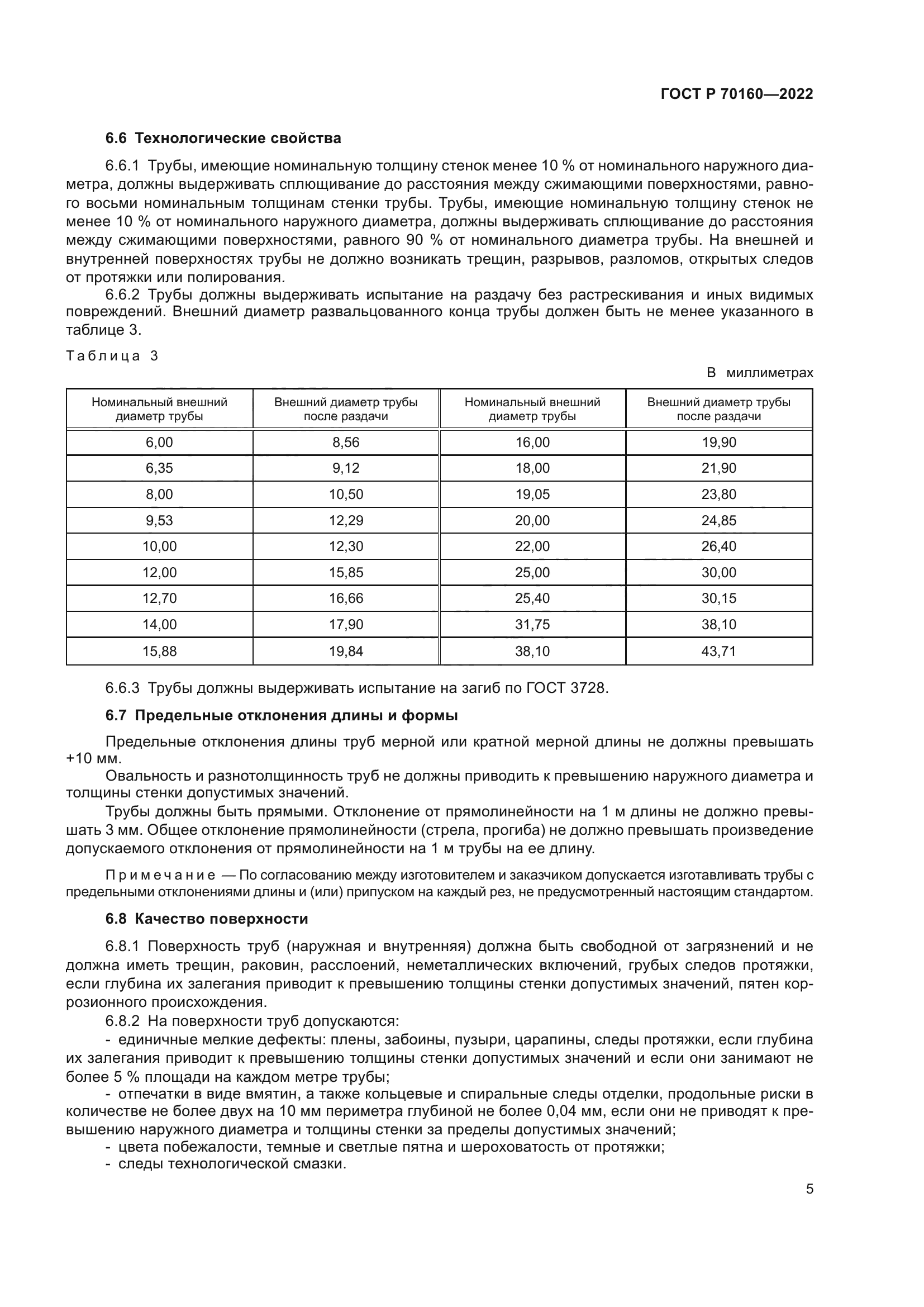 ГОСТ Р 70160-2022