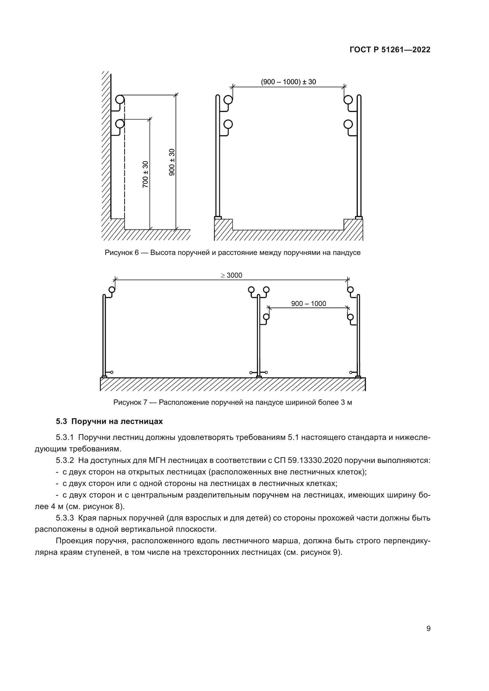 ГОСТ Р 51261-2022