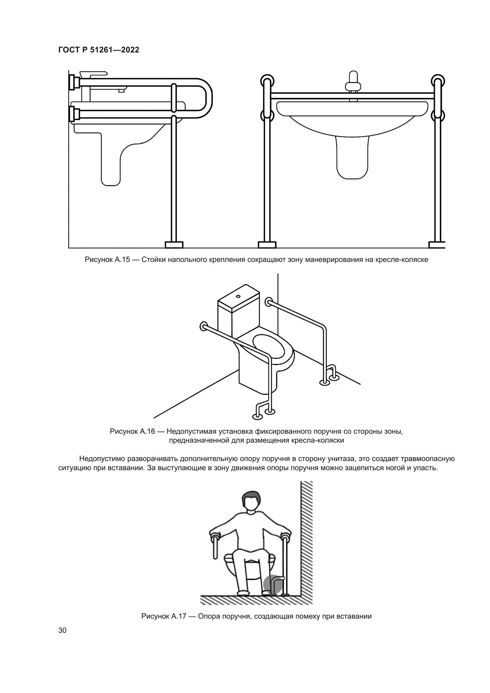 ГОСТ Р 51261-2022