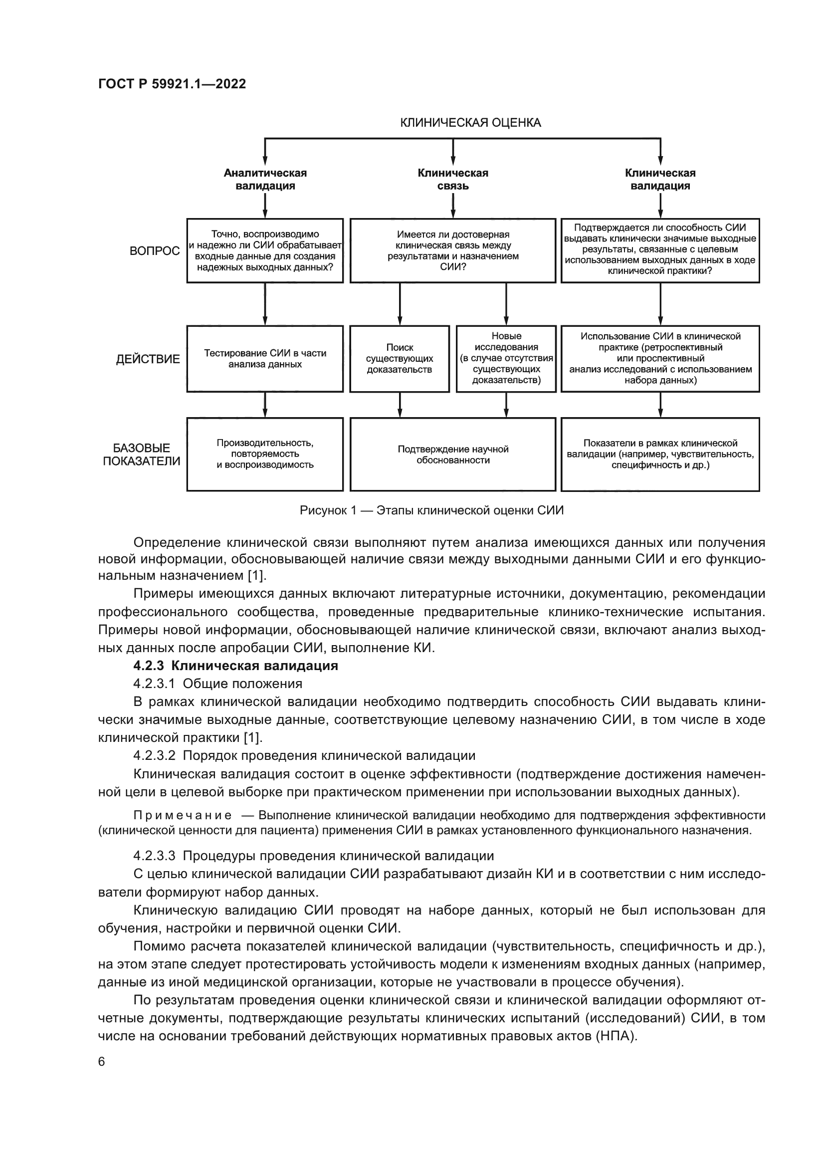 ГОСТ Р 59921.1-2022