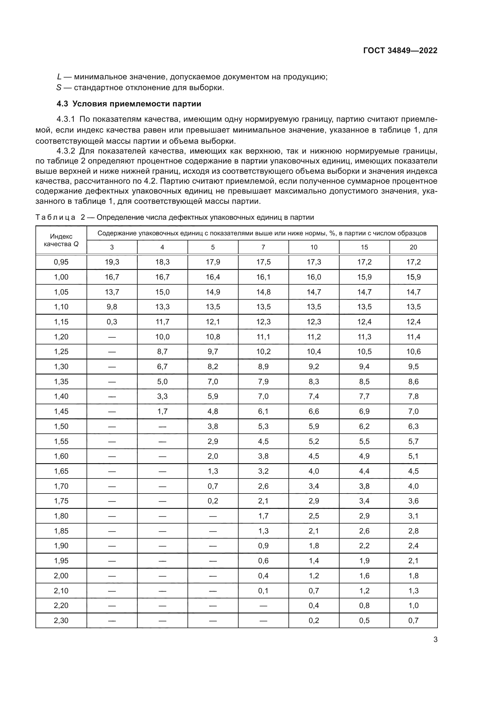 ГОСТ 34849-2022