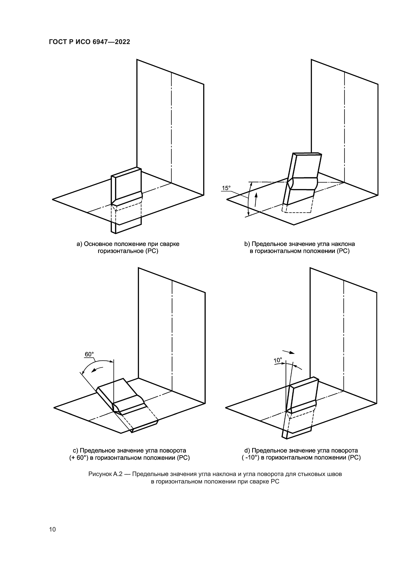 ГОСТ Р ИСО 6947-2022