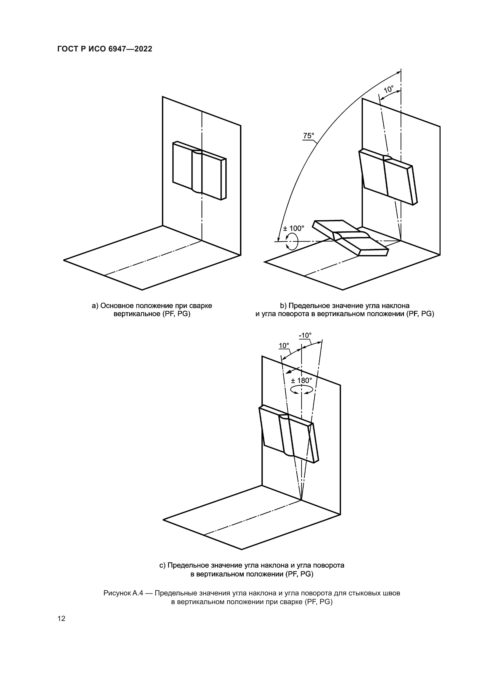 ГОСТ Р ИСО 6947-2022