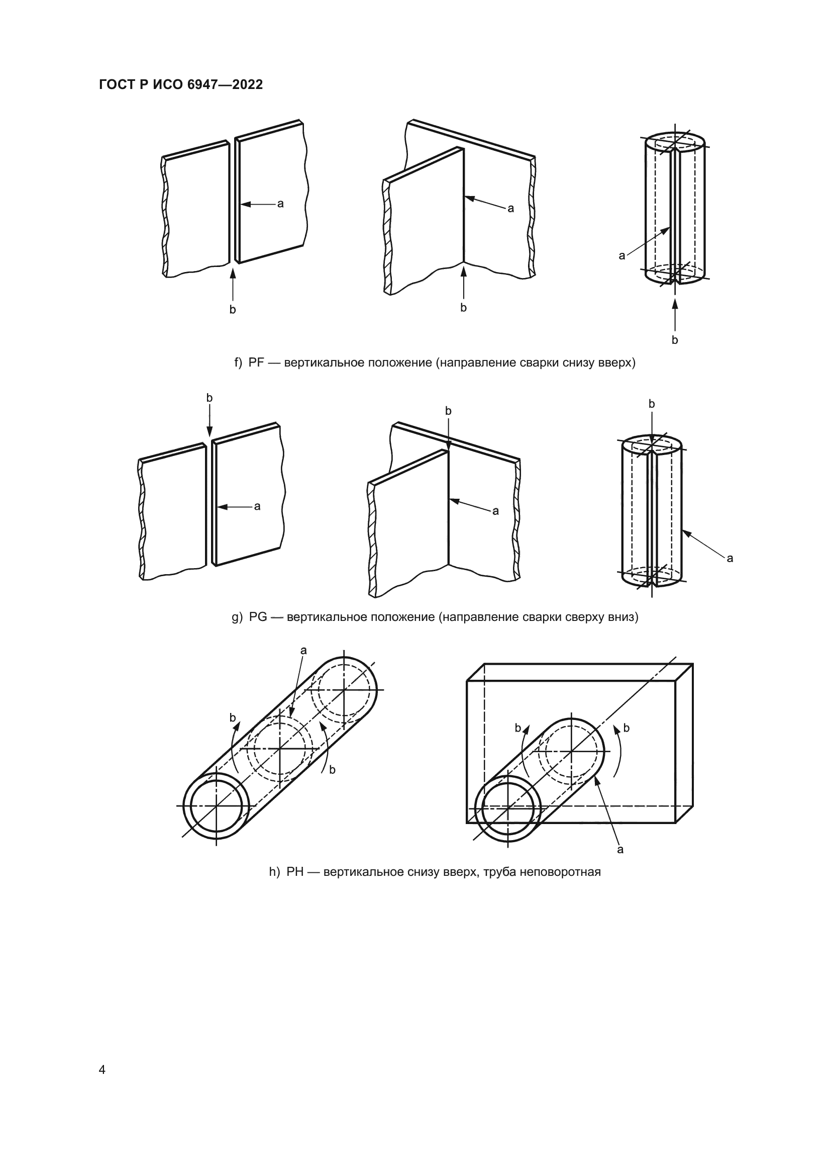ГОСТ Р ИСО 6947-2022