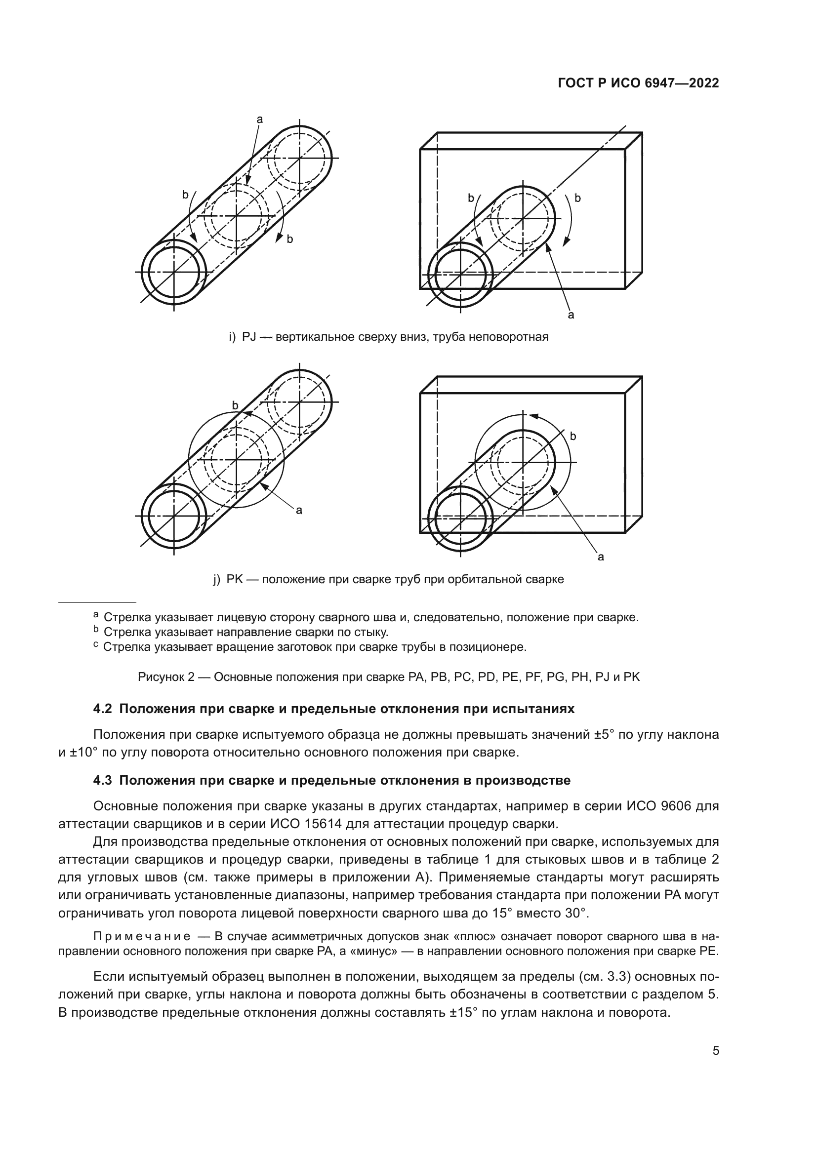 ГОСТ Р ИСО 6947-2022