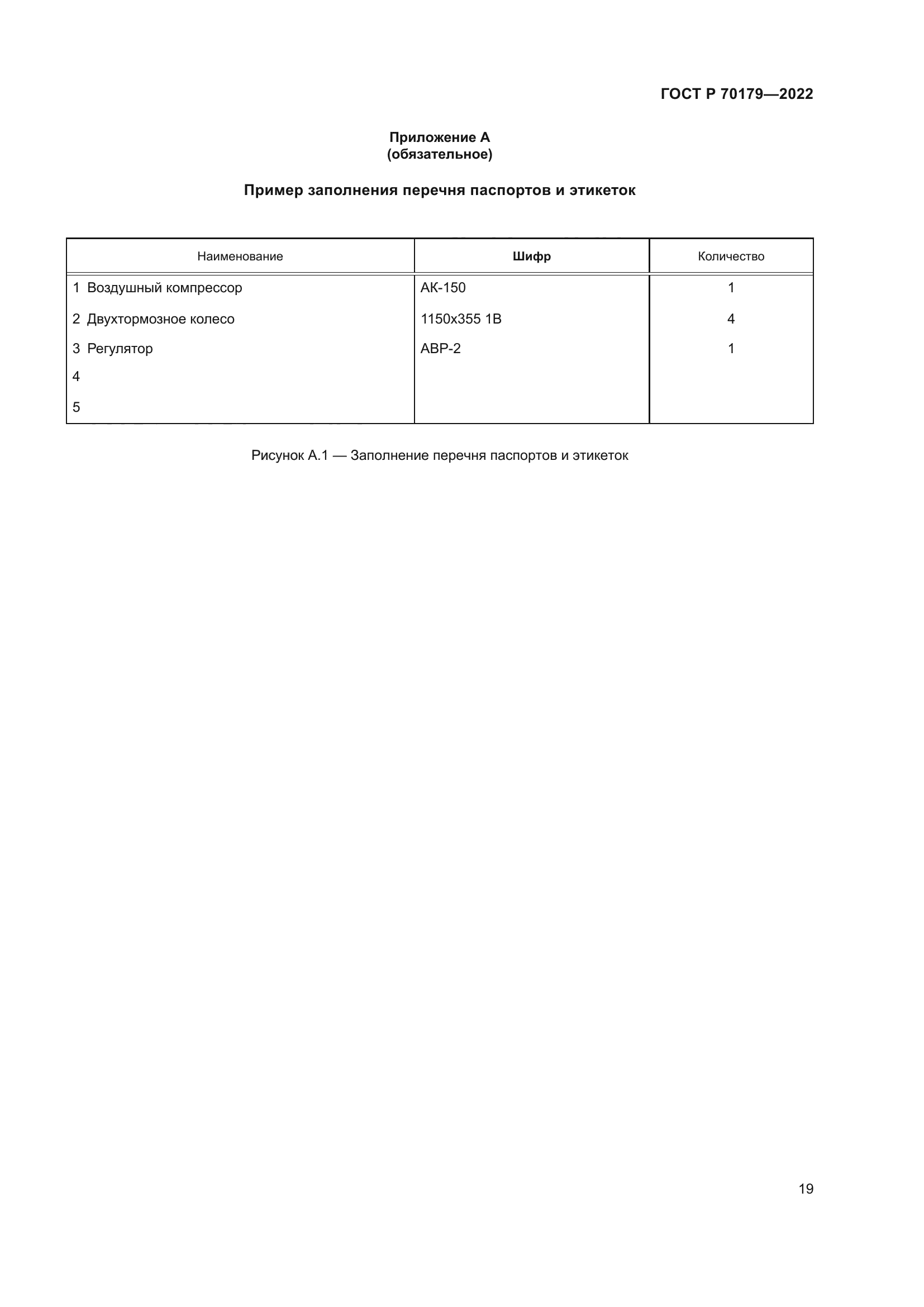 ГОСТ Р 70179-2022