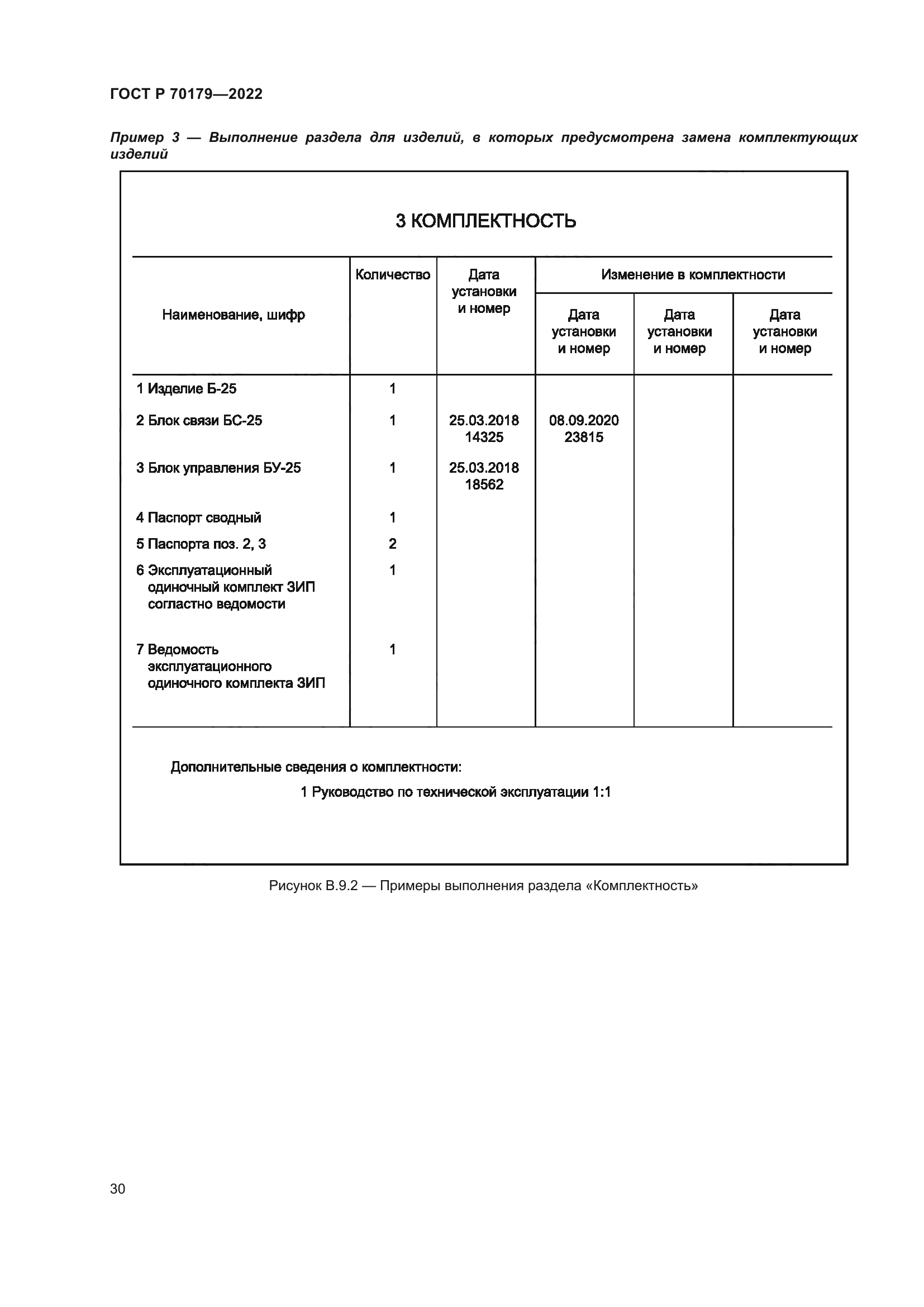 ГОСТ Р 70179-2022