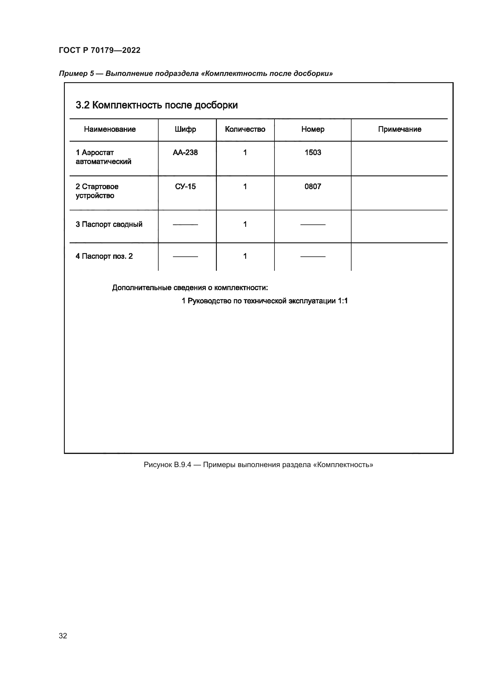 ГОСТ Р 70179-2022