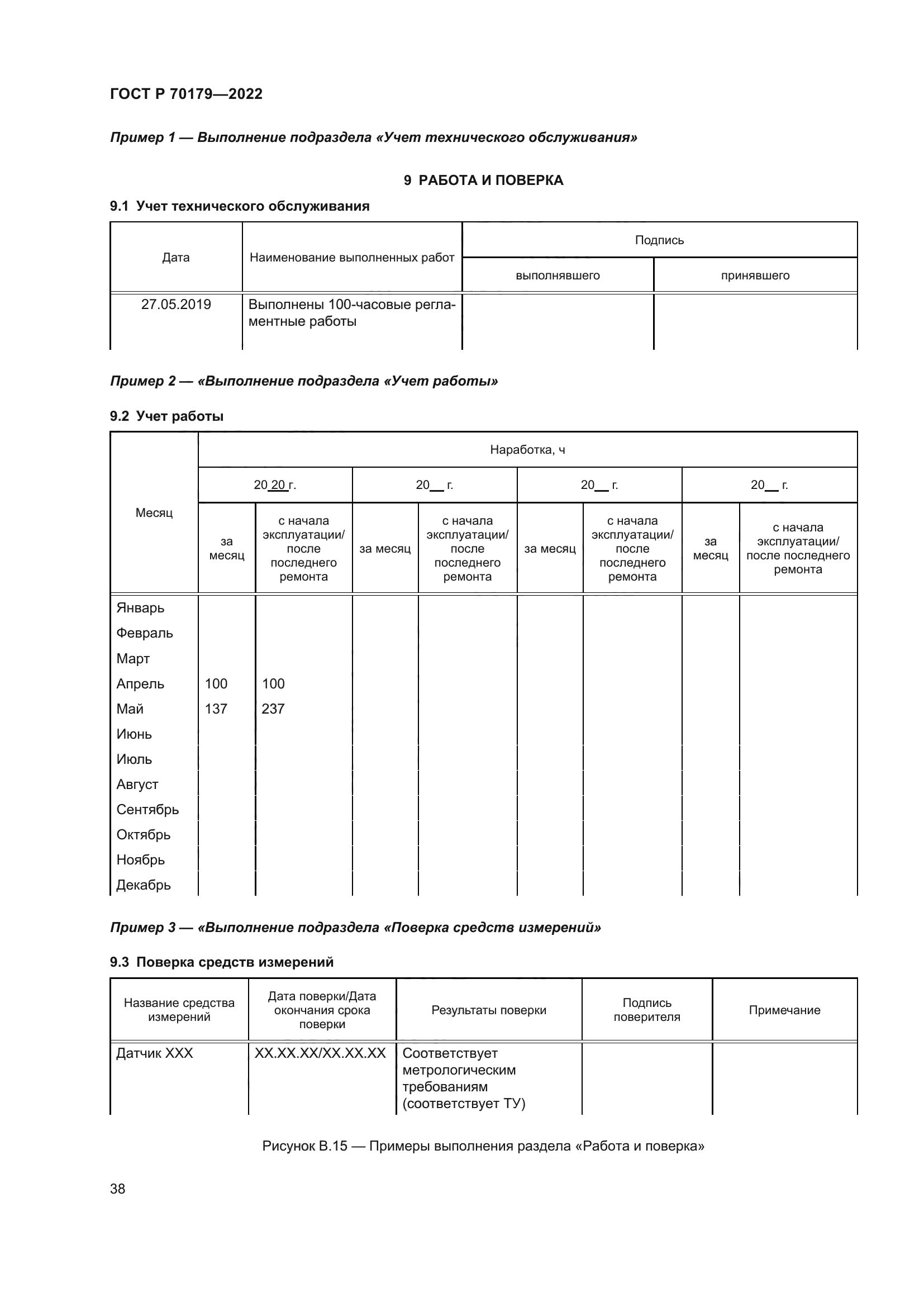 ГОСТ Р 70179-2022