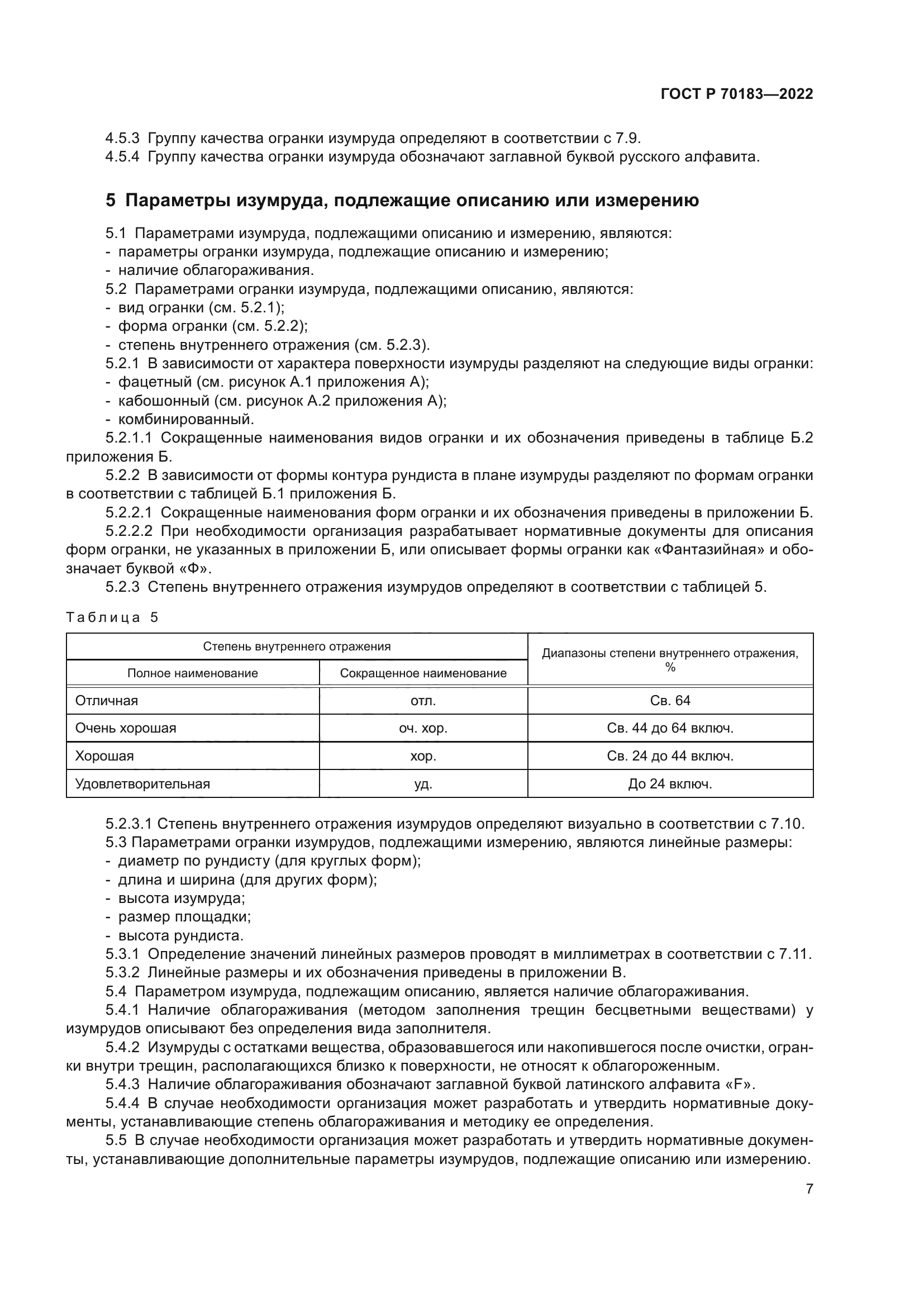 ГОСТ Р 70183-2022