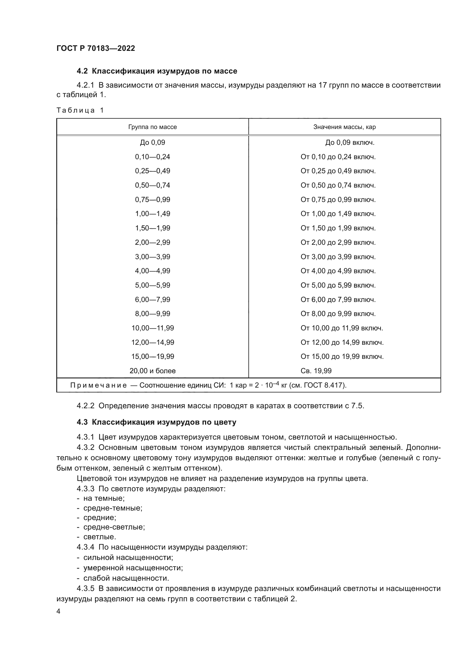ГОСТ Р 70183-2022