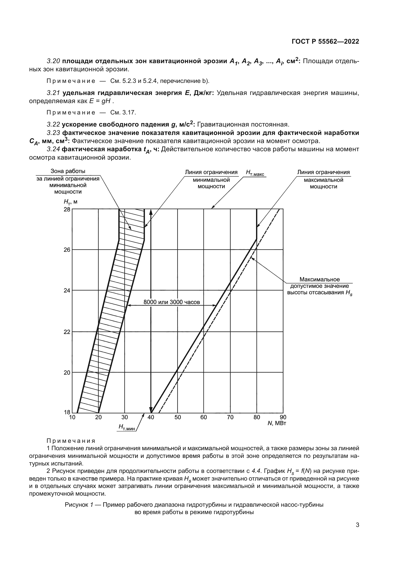 ГОСТ Р 55562-2022