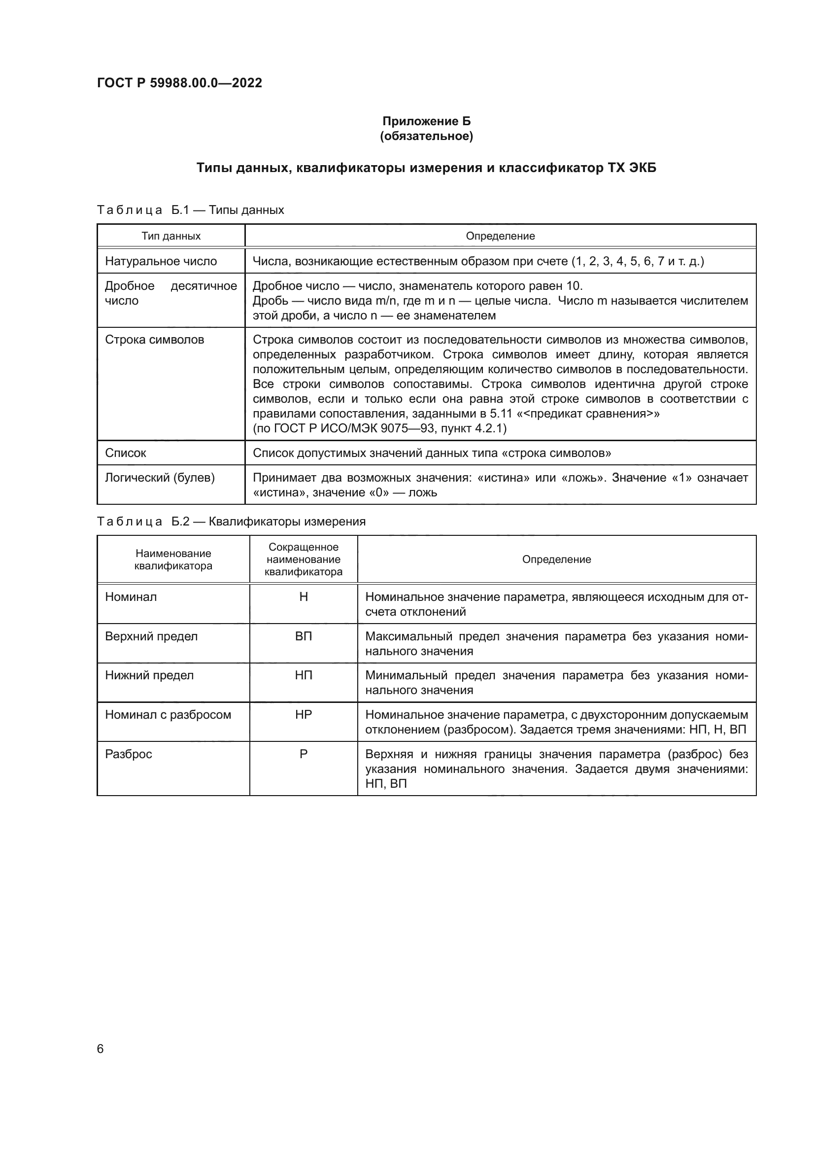 ГОСТ Р 59988.00.0-2022